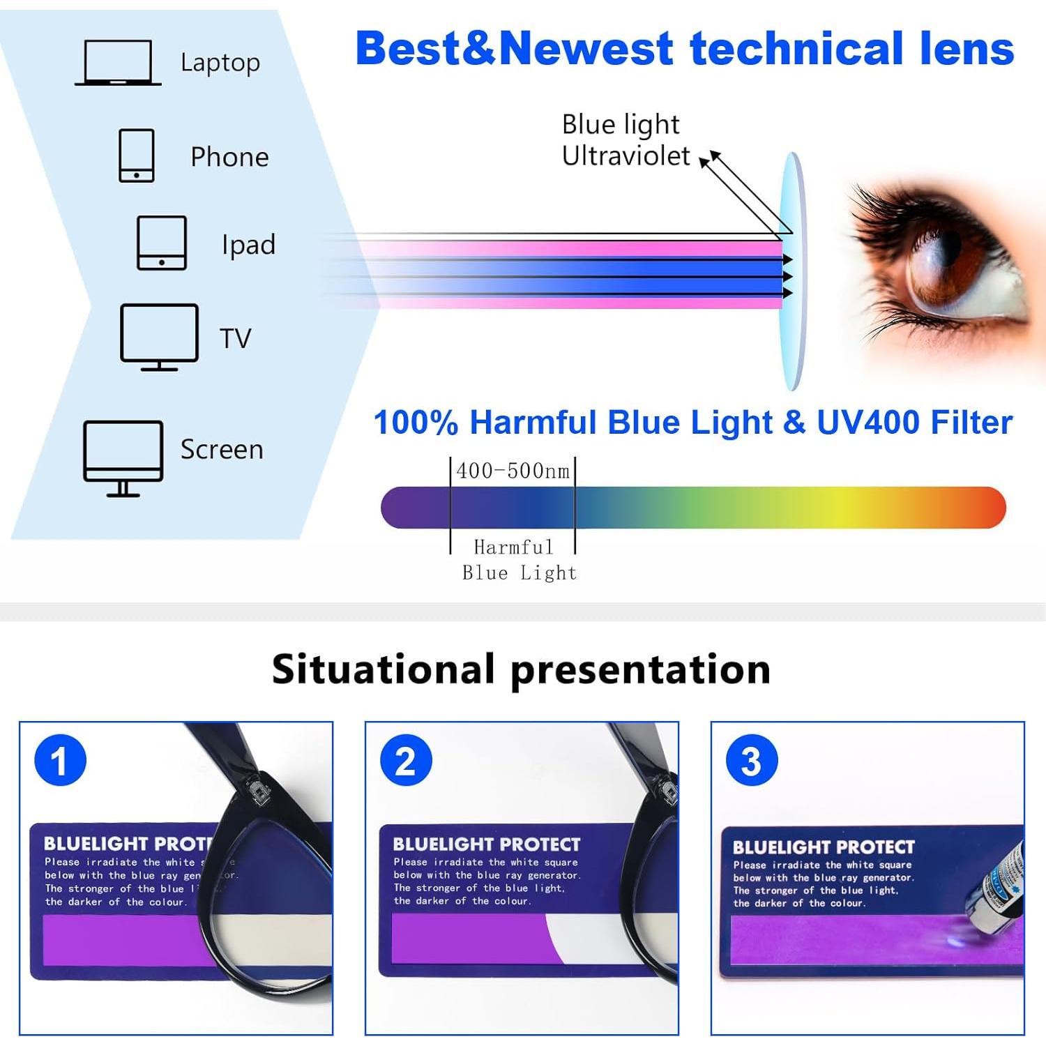 Gafas de Lectura Cat Eye MMOWW para Mujeres - Paquete de 3 Bifocales 1.0x