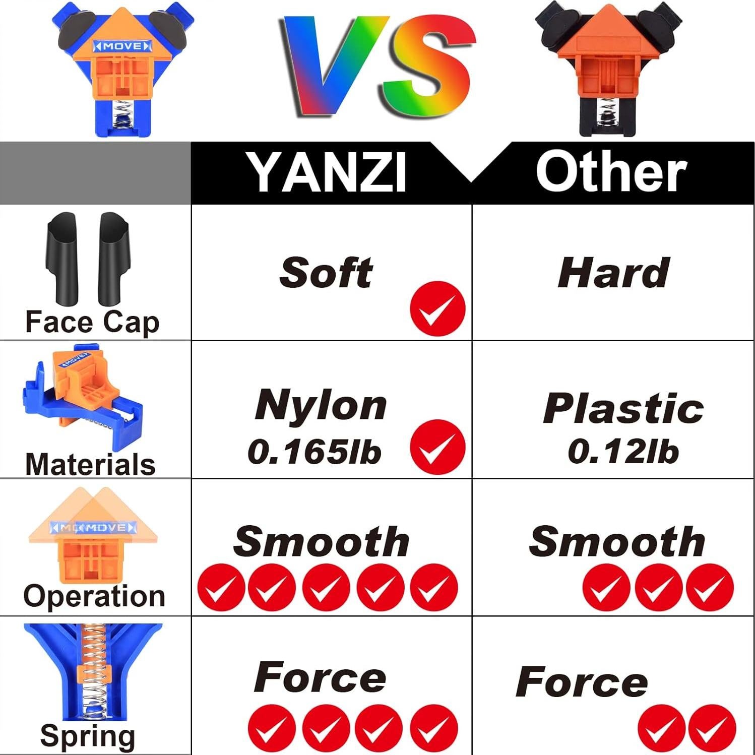 Abrazaderas de esquina YANZI, juego de 4, 90 grados, azul