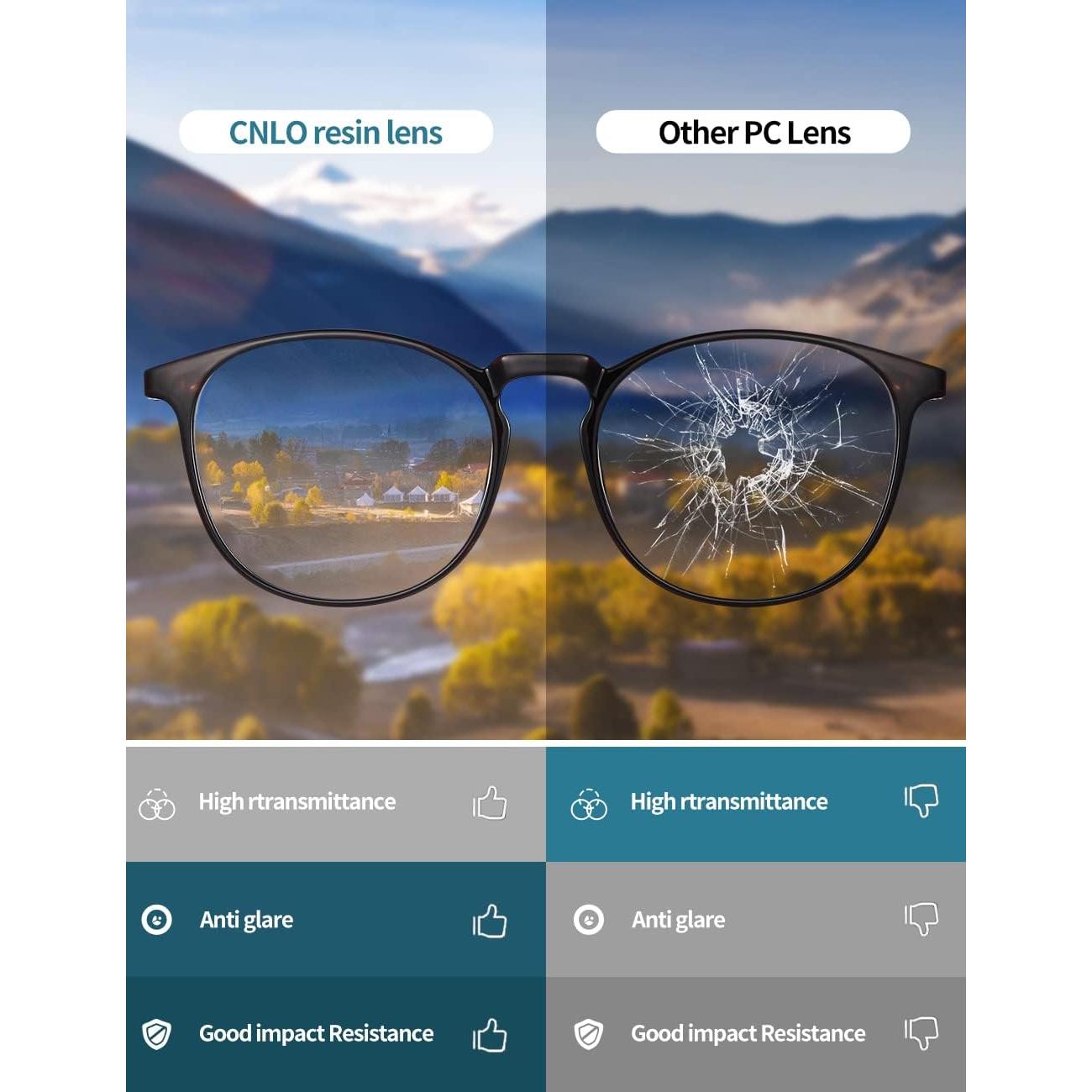 Gafas CNLO Bloqueadoras de Luz Azul Unisex - Montura Ligera