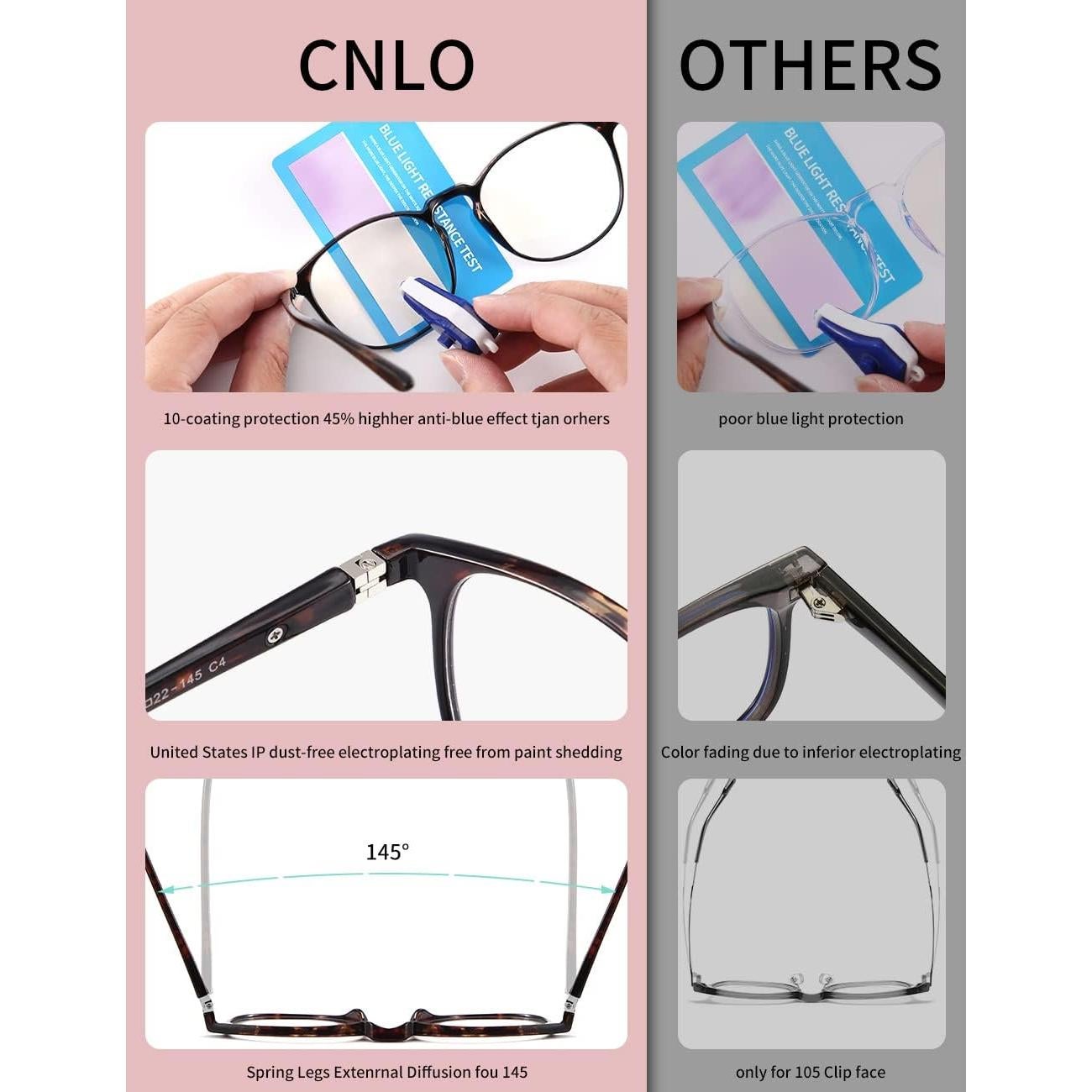 Gafas CNLO Bloqueadoras de Luz Azul Unisex - Montura Ligera