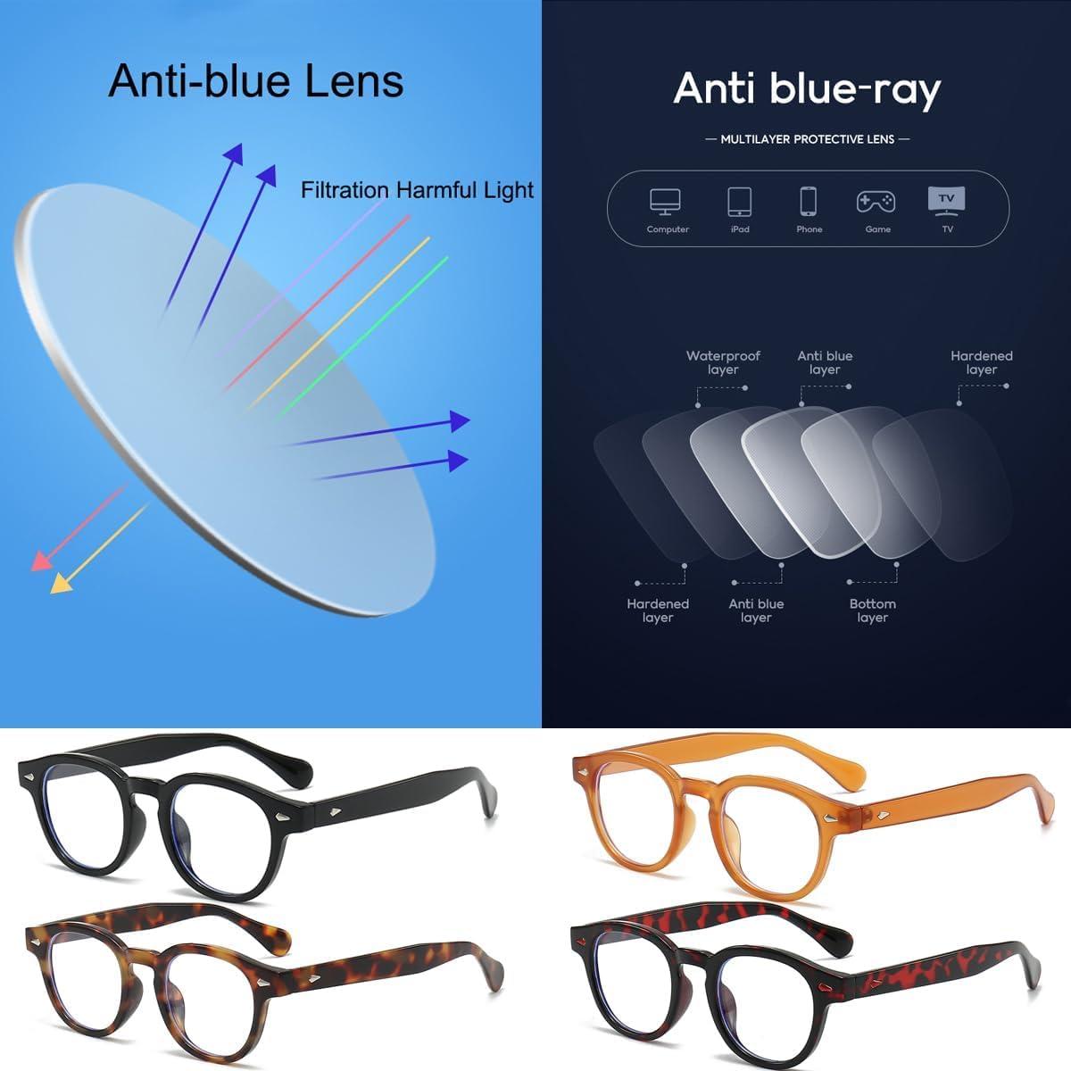 Gafas Bloqueadoras de Luz Azul JOVAKIT Redondas Unisex