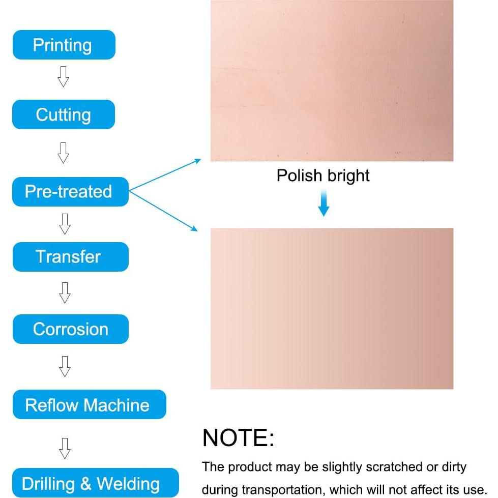 PCB Doble Cara PATIKIL 20x30 cm 2 Piezas 0.8 mm FR4