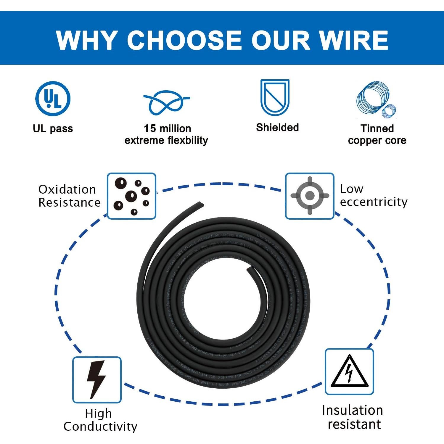 Cable Eléctrico Blindado 16AWG 4 Núcleos 3.66m Huajiang