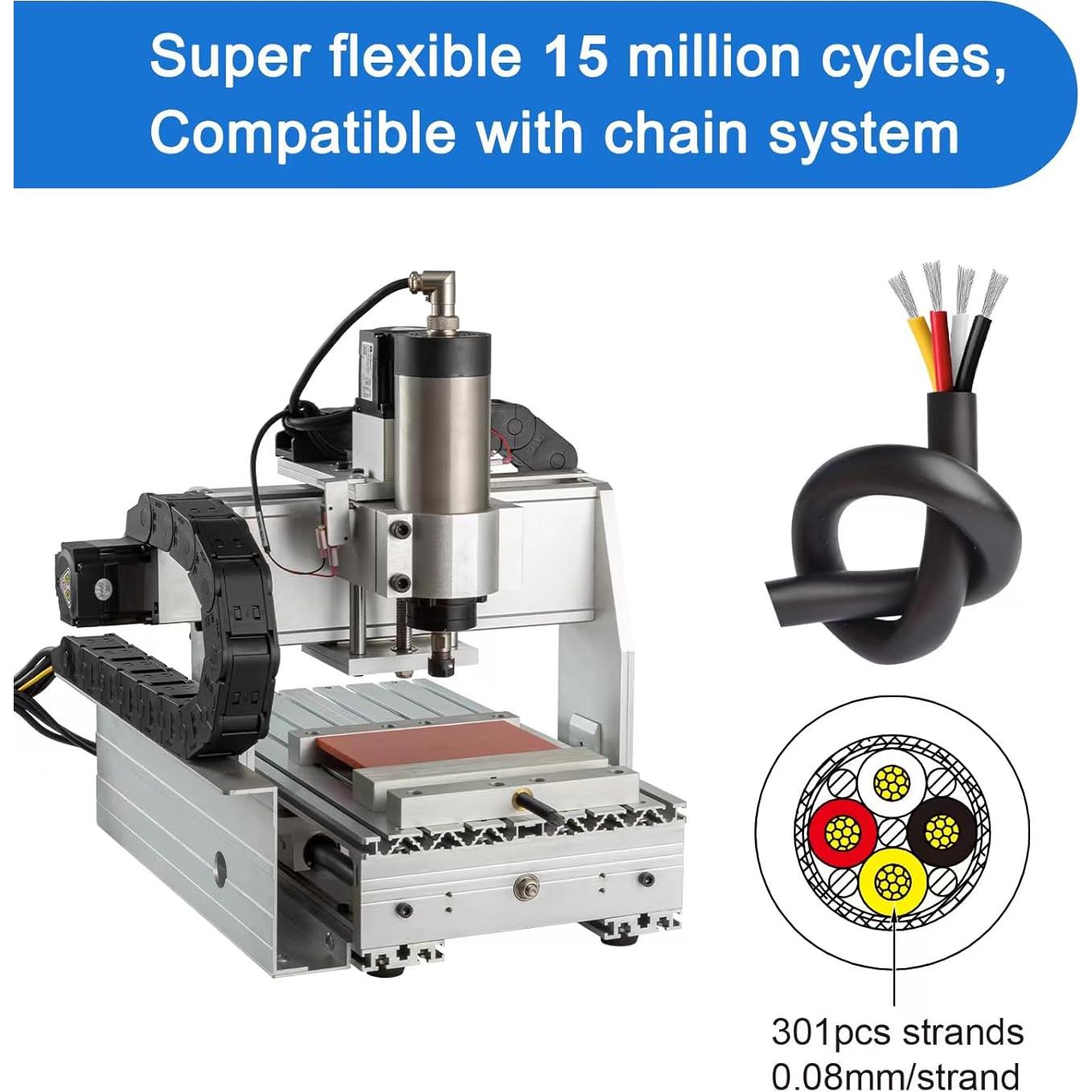 Cable Eléctrico Blindado 16AWG 4 Núcleos 3.66m Huajiang