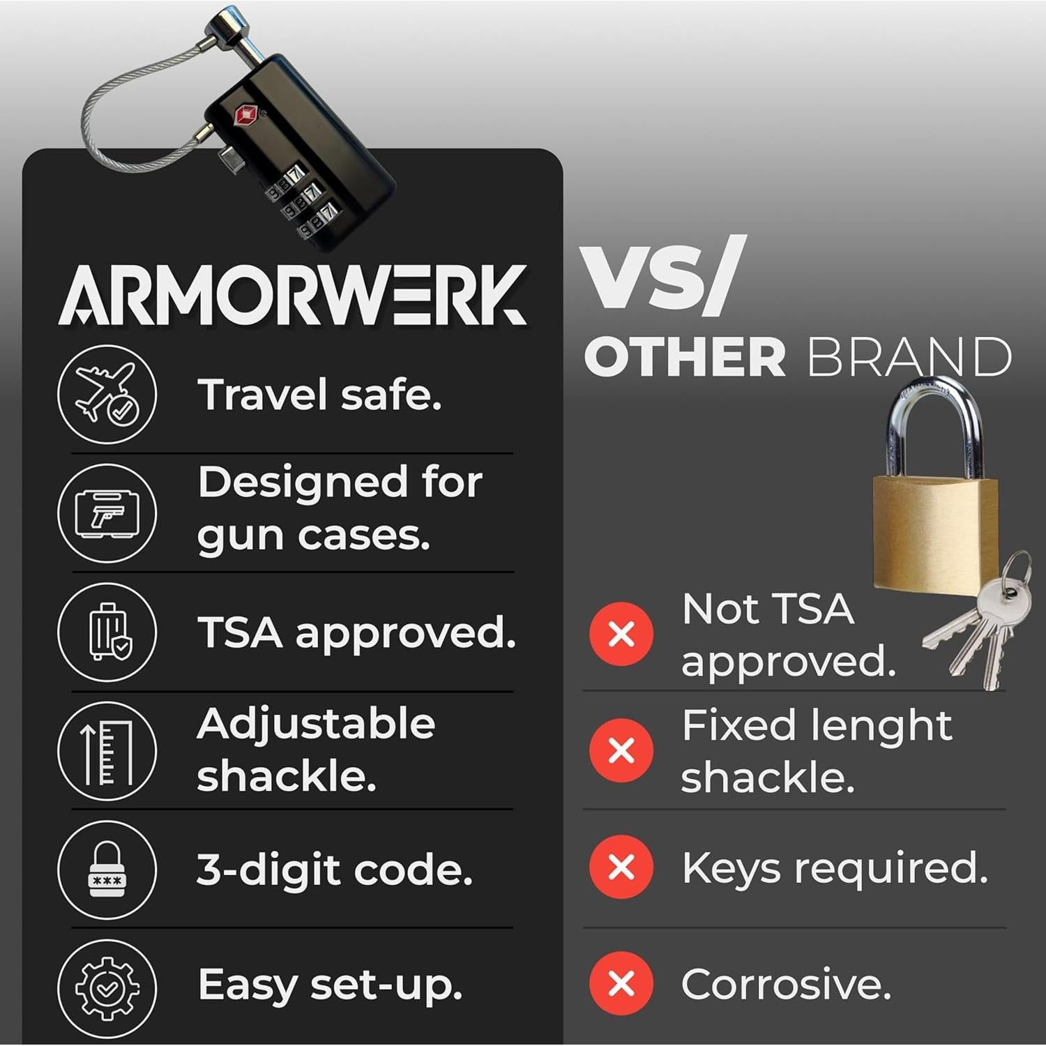 Candado de Armas Premium ARMORWERK Aprobado por TSA