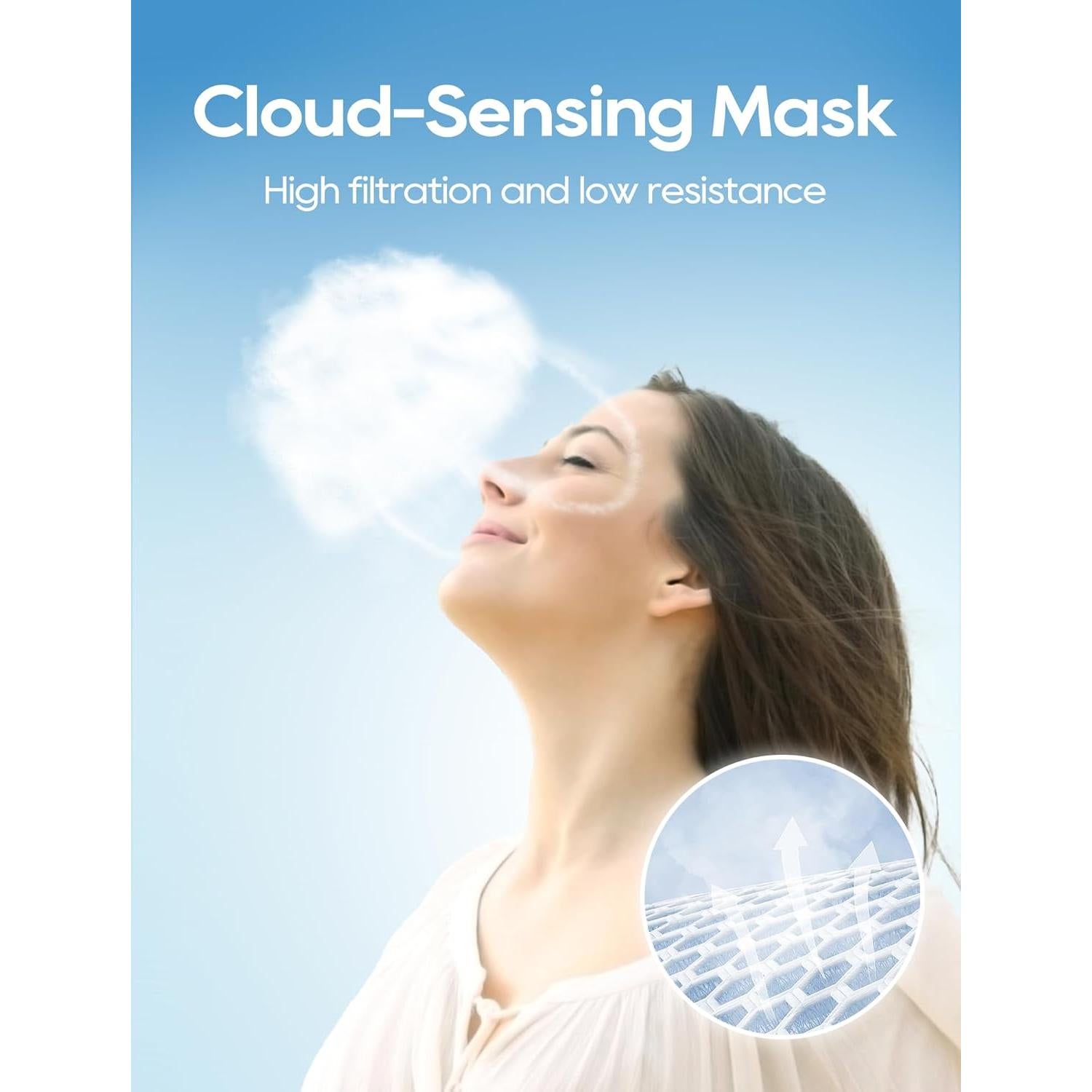 Mascarillas KN95 Funight 100 Unidades Negro Alta Filtración