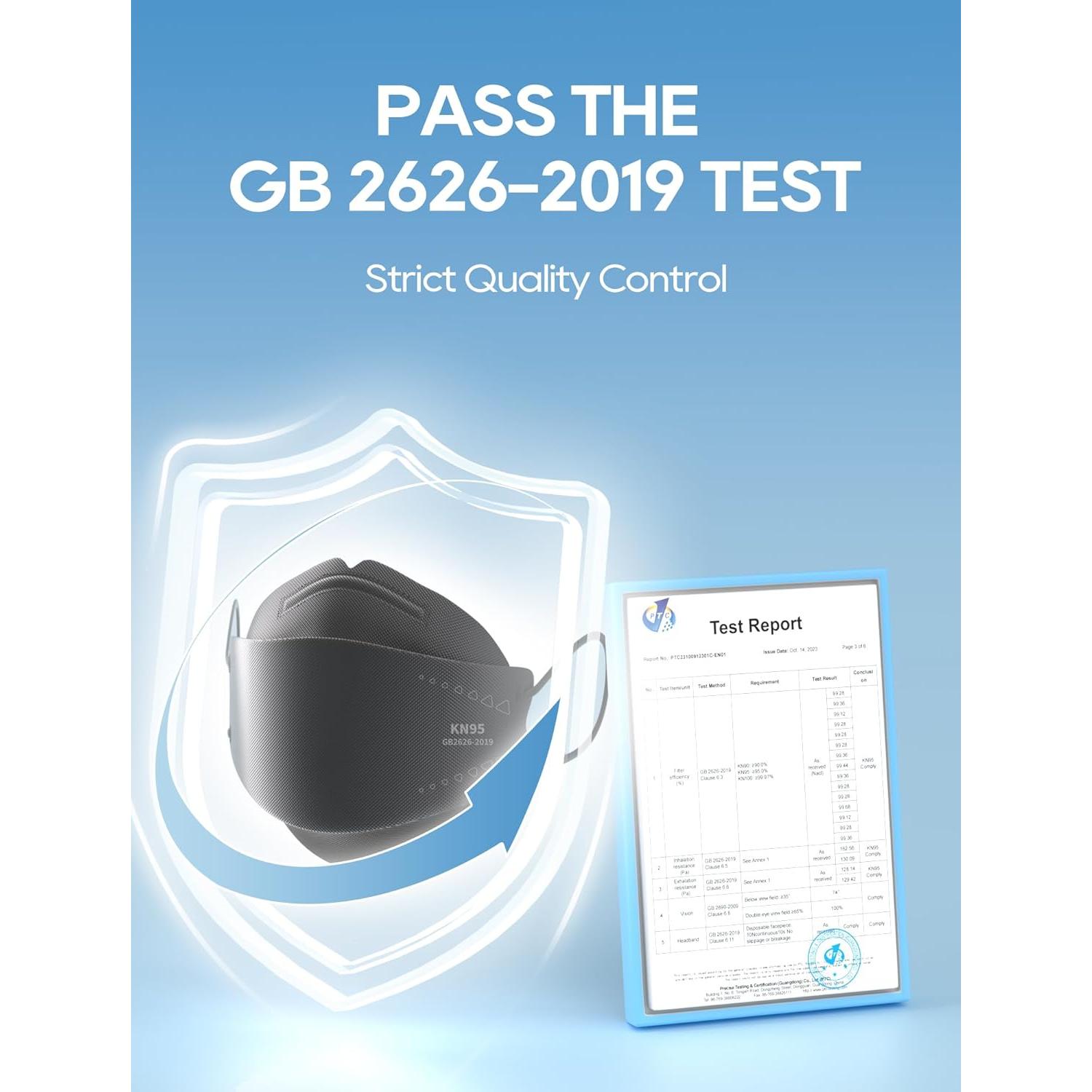 Mascarillas KN95 Funight 100 Unidades Negro Alta Filtración