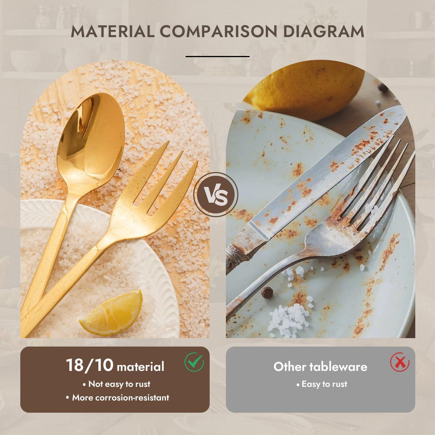 Set de Utensilios de Servicio KINGSTONE 5 Piezas Acero Inoxidable Dorado