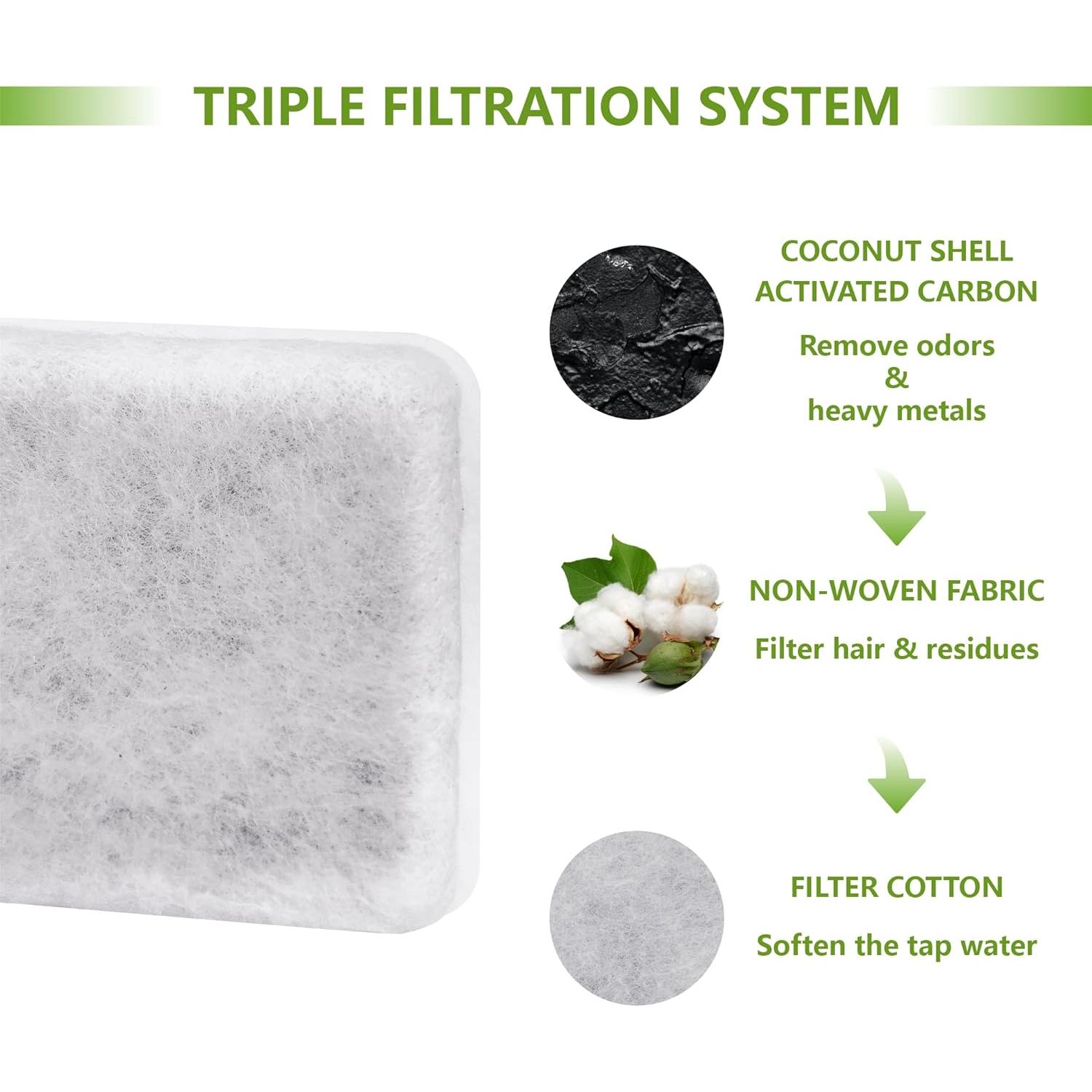 Filtros de Reemplazo de Carbón Petmate Replendish - Paquete de 6