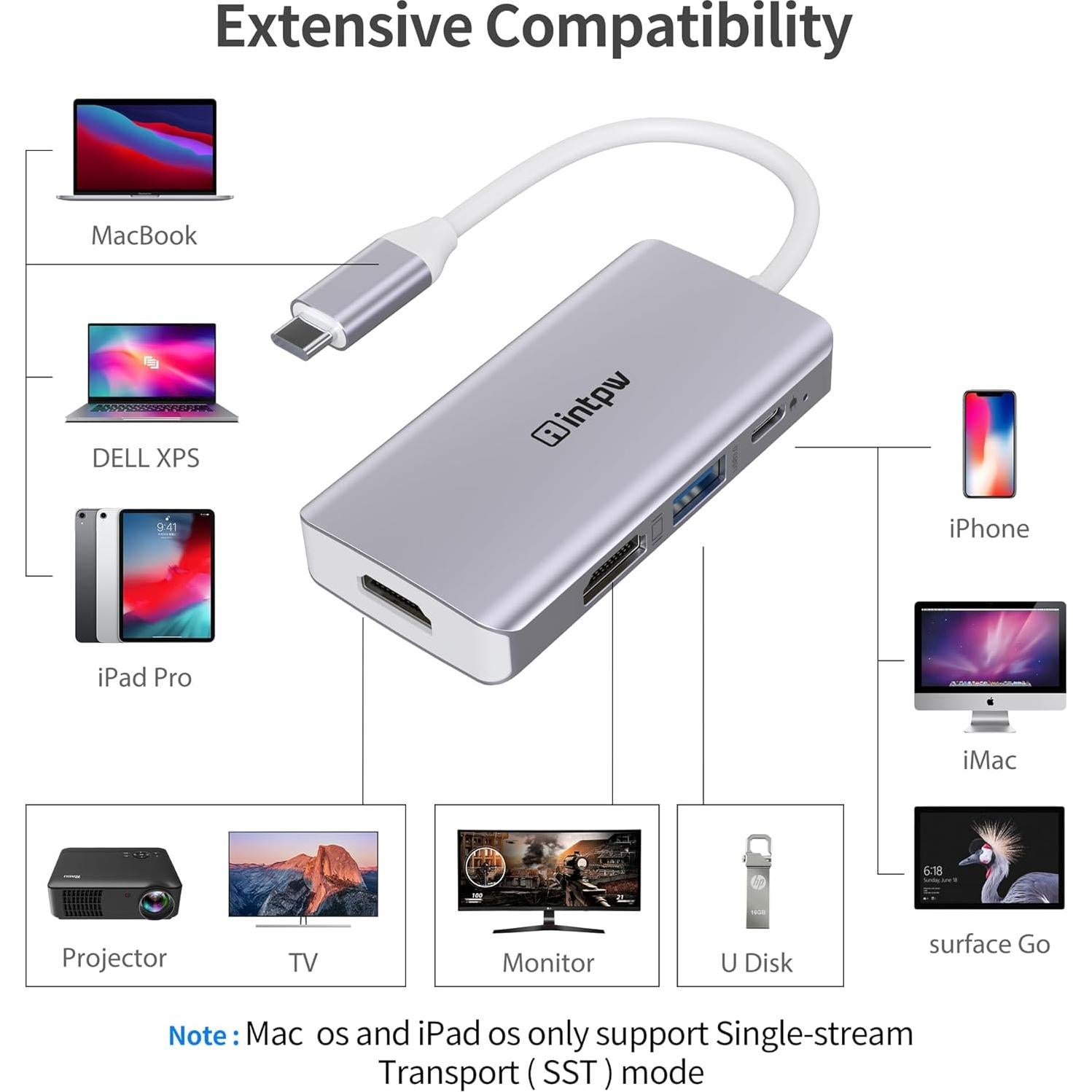 Adaptador USB C a Doble HDMI 4K Intpw Plata - 100W Carga
