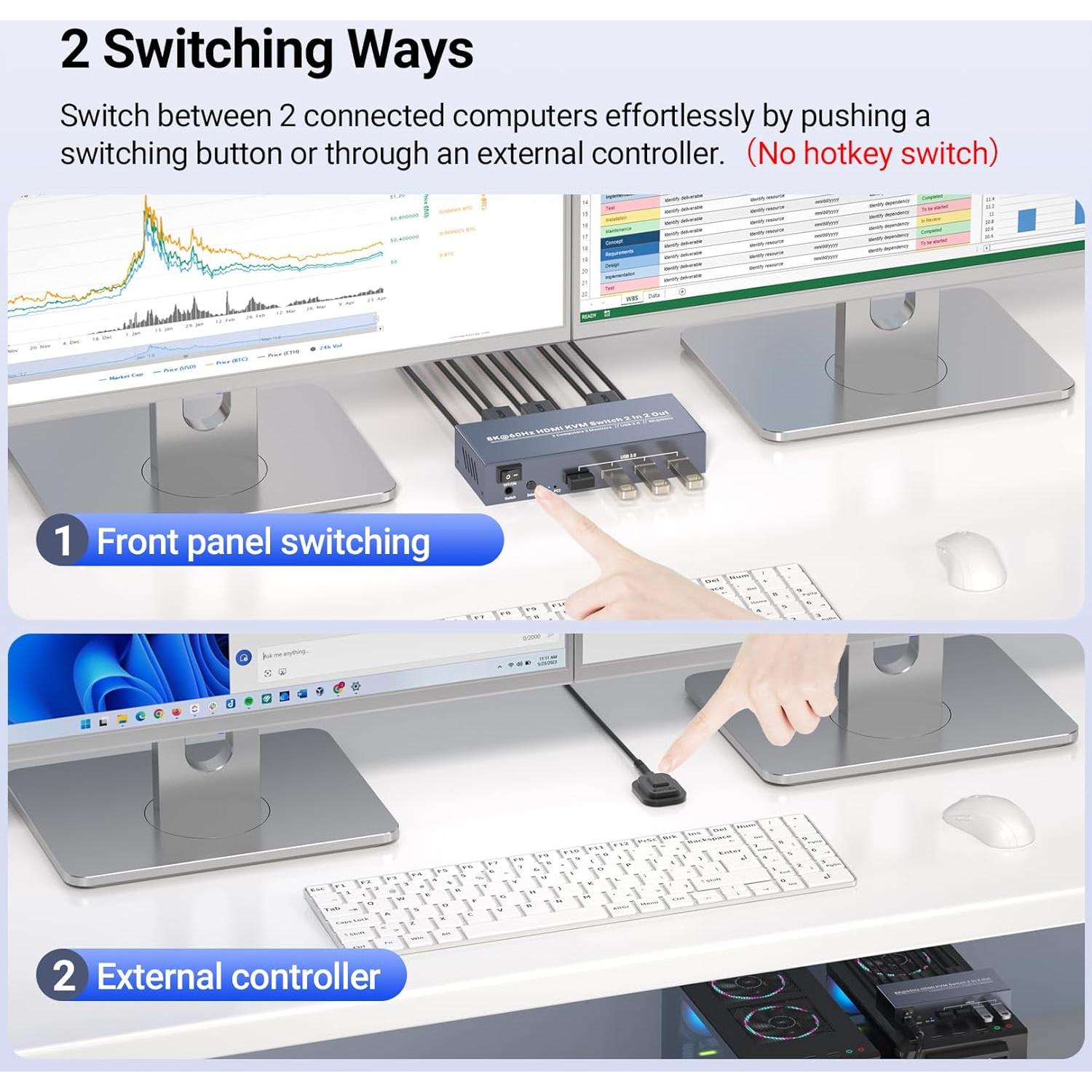 Interruptor KVM HDMI 8K 2 Monitores 2 Computadoras USB 3.0