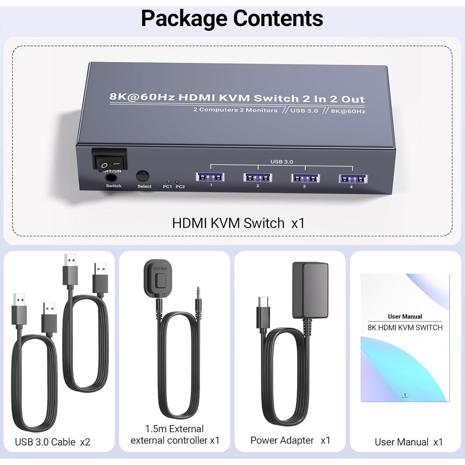 Interruptor KVM HDMI 8K 2 Monitores 2 Computadoras USB 3.0
