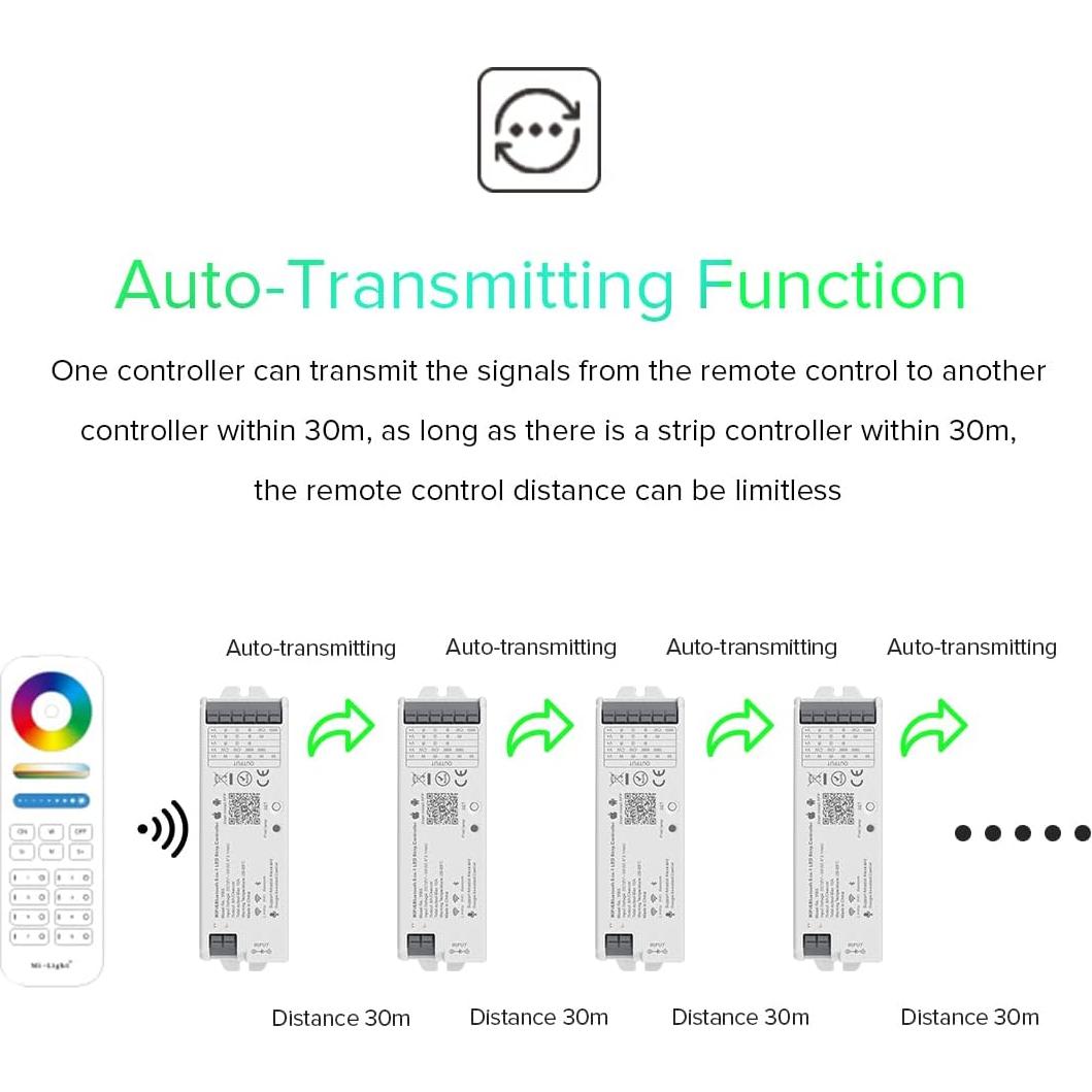 Controlador LED Bluetooth Mesh 5en1 BTF-LIGHTING LM053