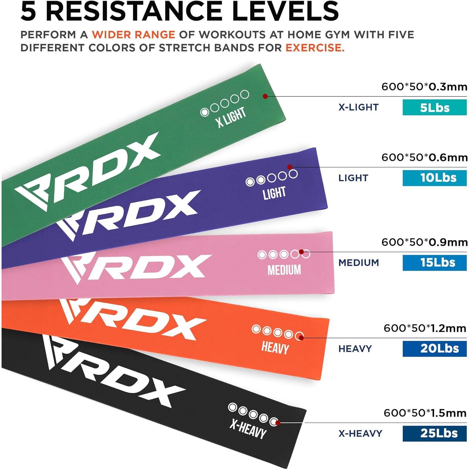Conjunto de Bandas de Resistencia RDX 5 Niveles 2.27-11.34 kg