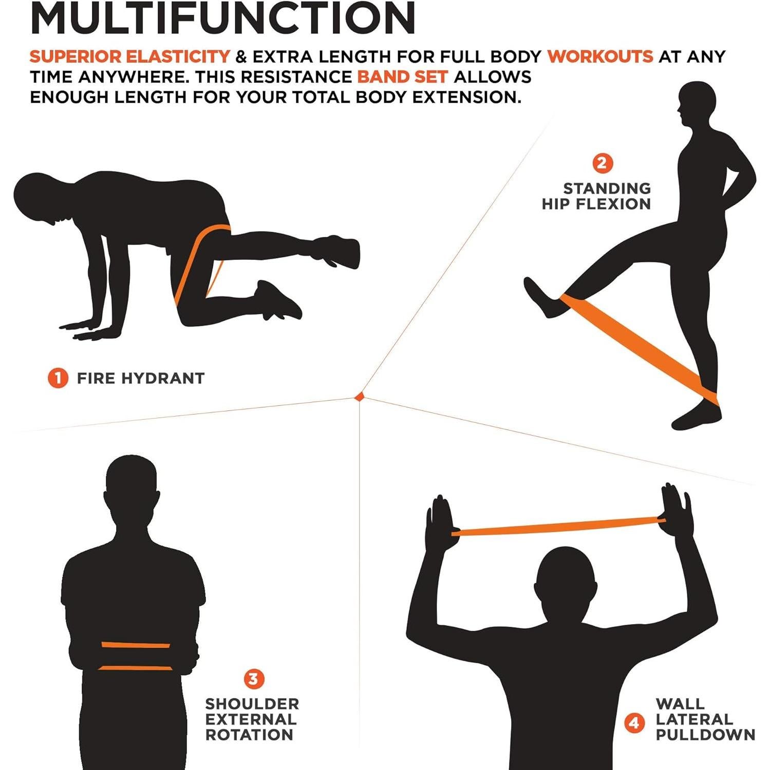 Conjunto de Bandas de Resistencia RDX 5 Niveles 2.27-11.34 kg