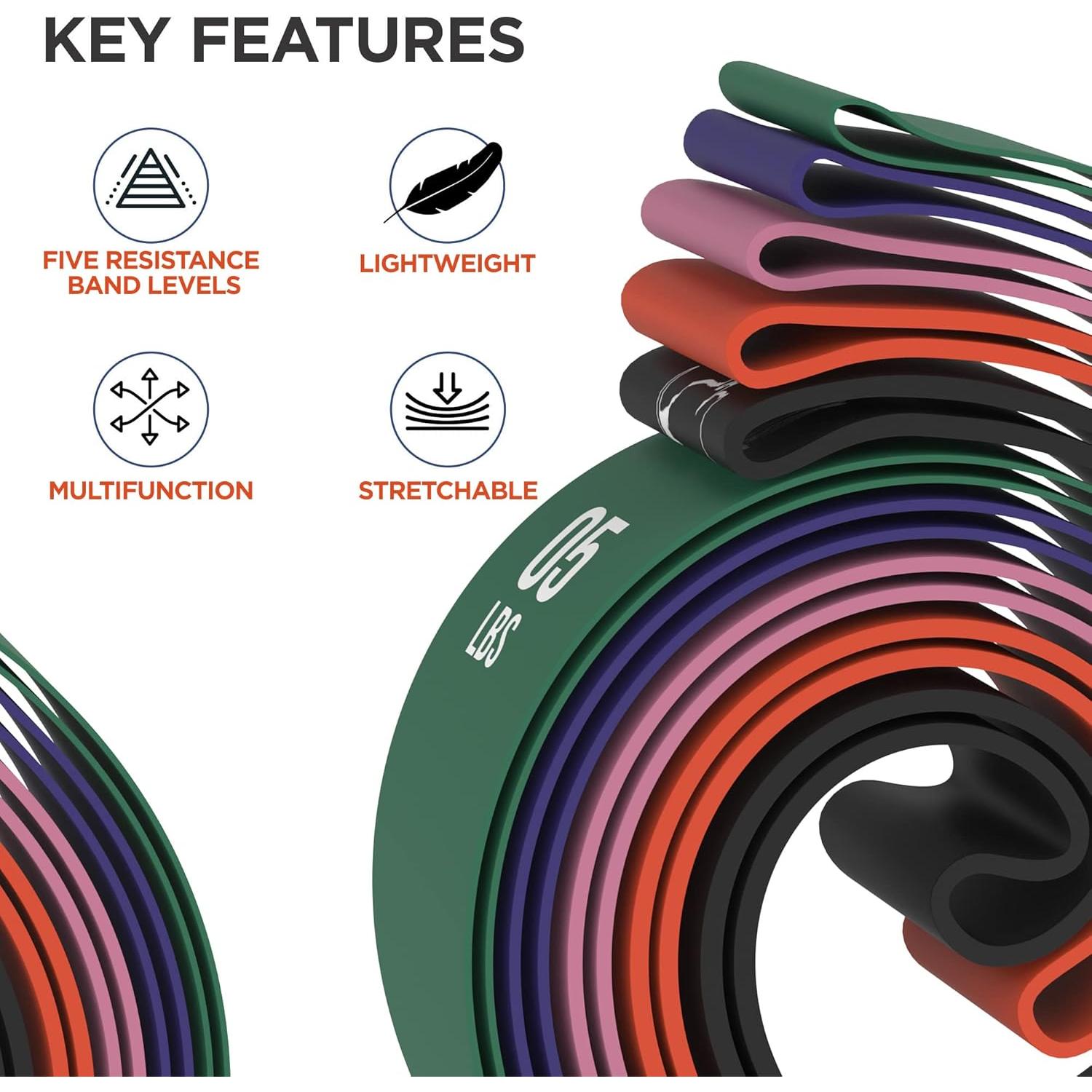 Conjunto de Bandas de Resistencia RDX 5 Niveles 2.27-11.34 kg