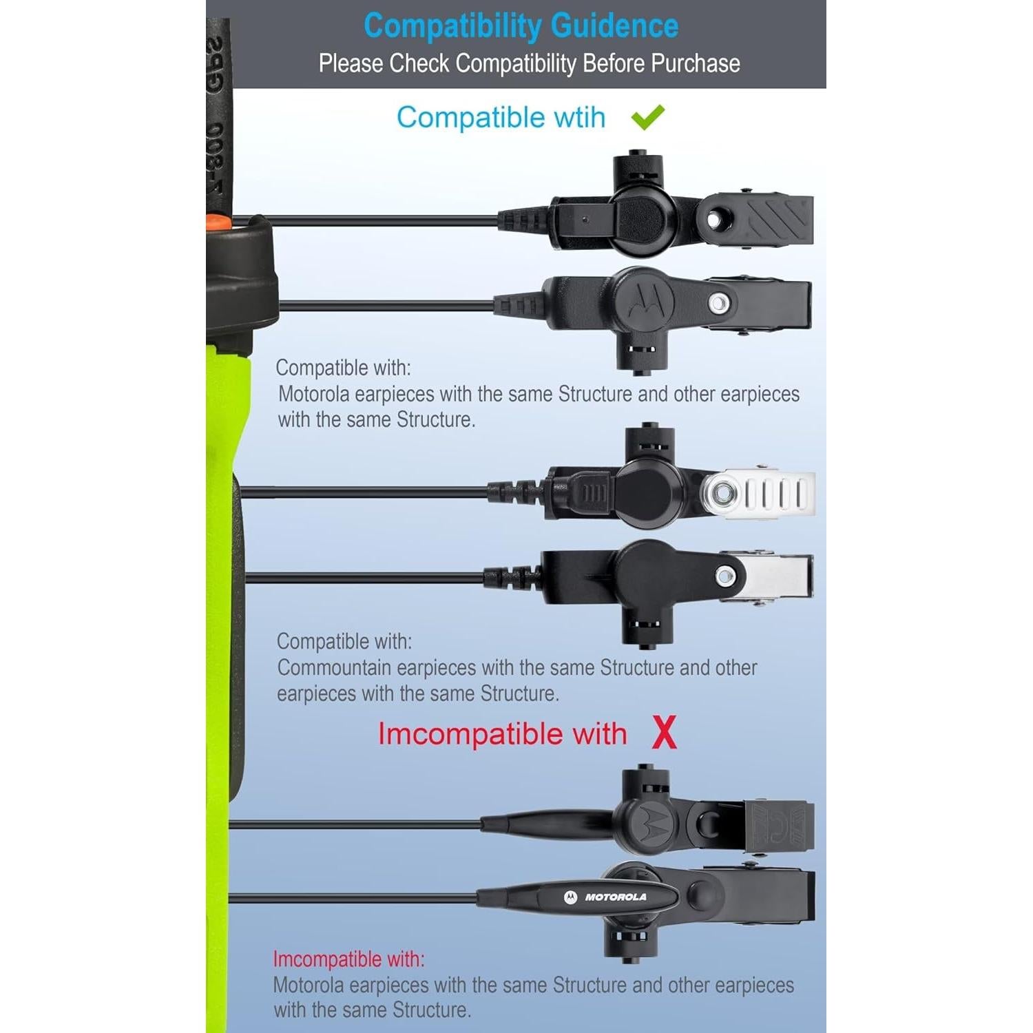 Tubo Acústico Claro Commountain para Auriculares Motorola