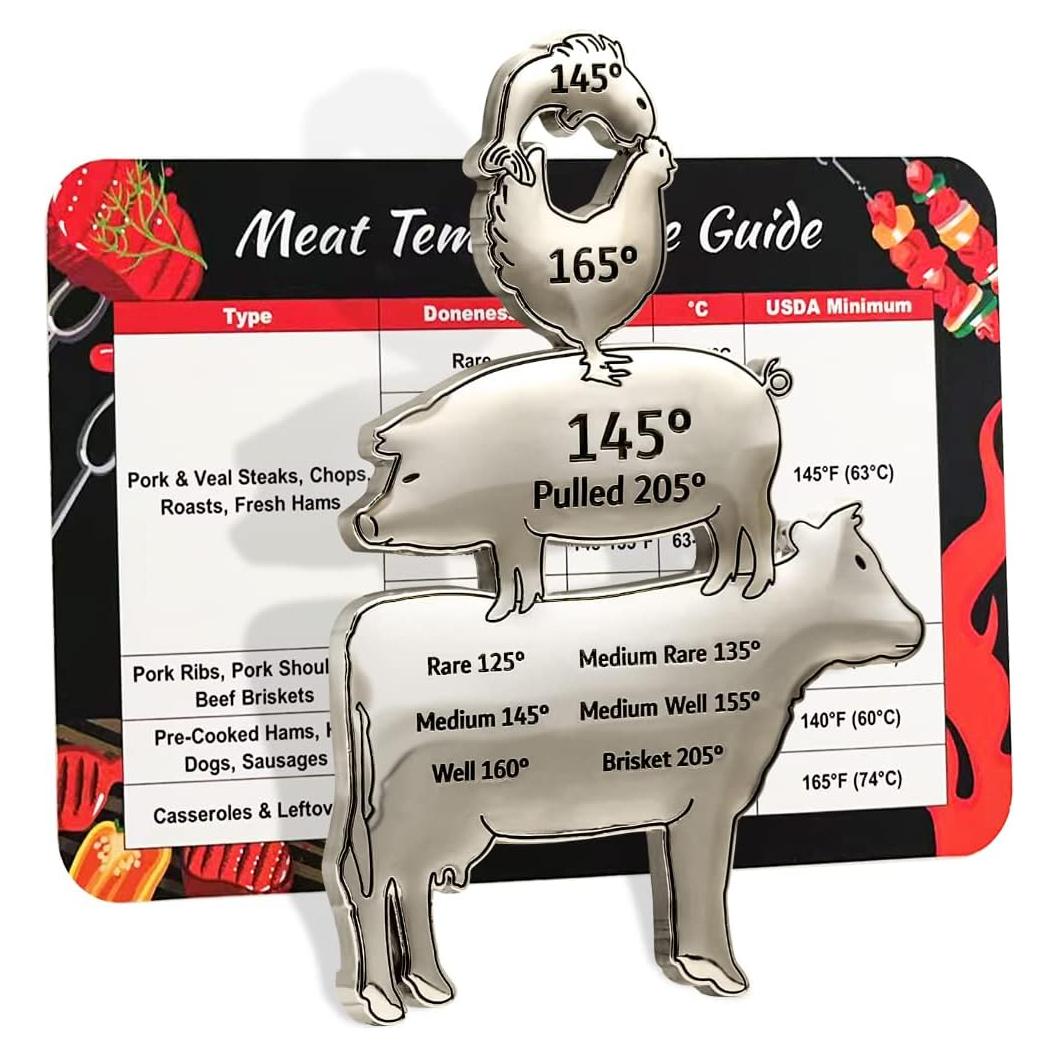 Imán de Temperatura de Carne Garyank - Accesorios BBQ Metal