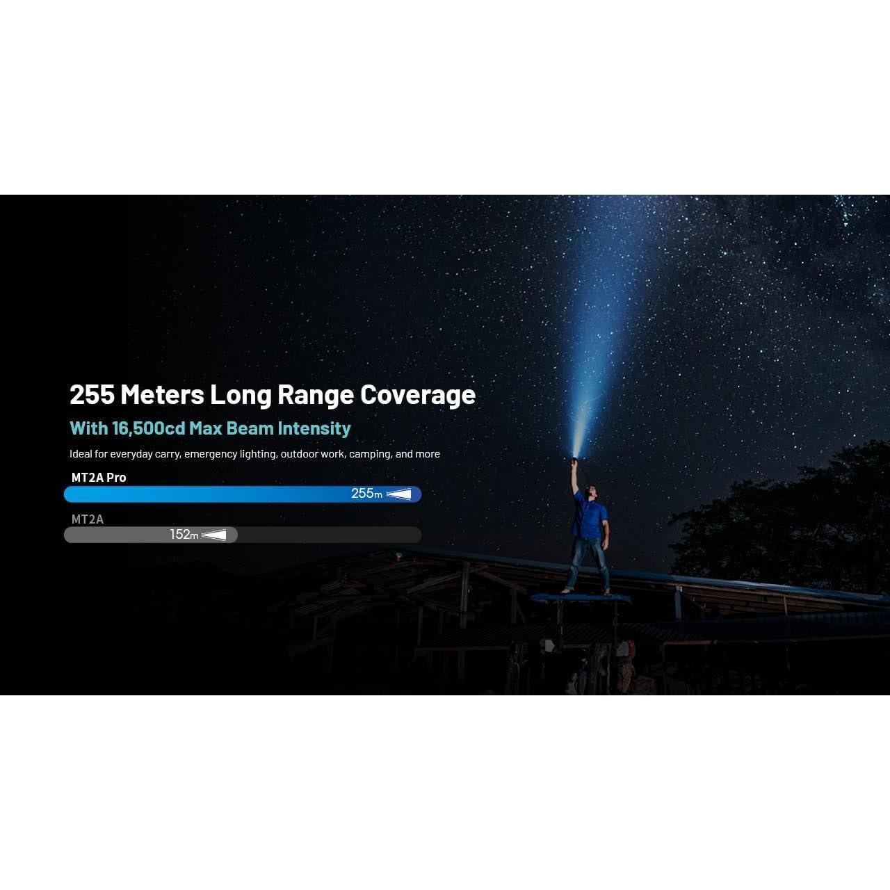 Linterna EDC Nitecore MT2A Pro 1000 Lúmenes Recargable USB-C