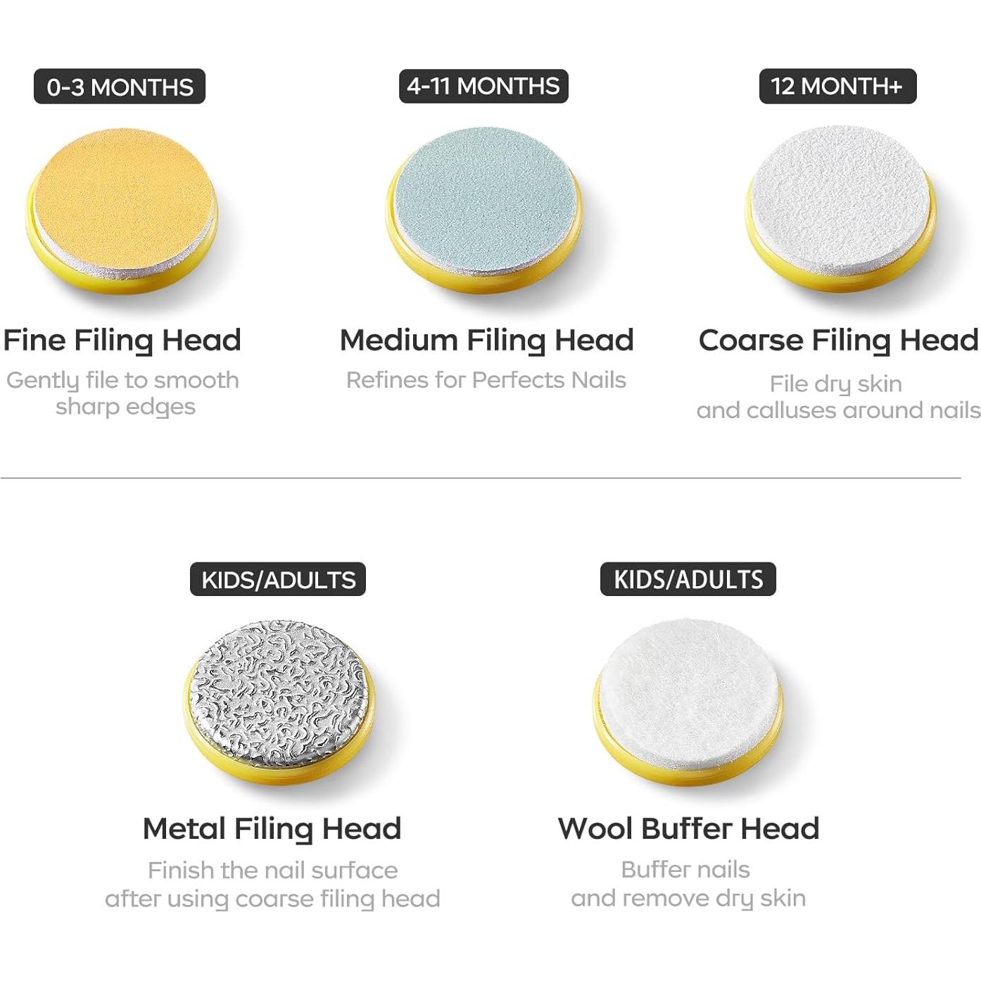 Cortador de Uñas Eléctrico BC Babycare Plátano Verde con Luz