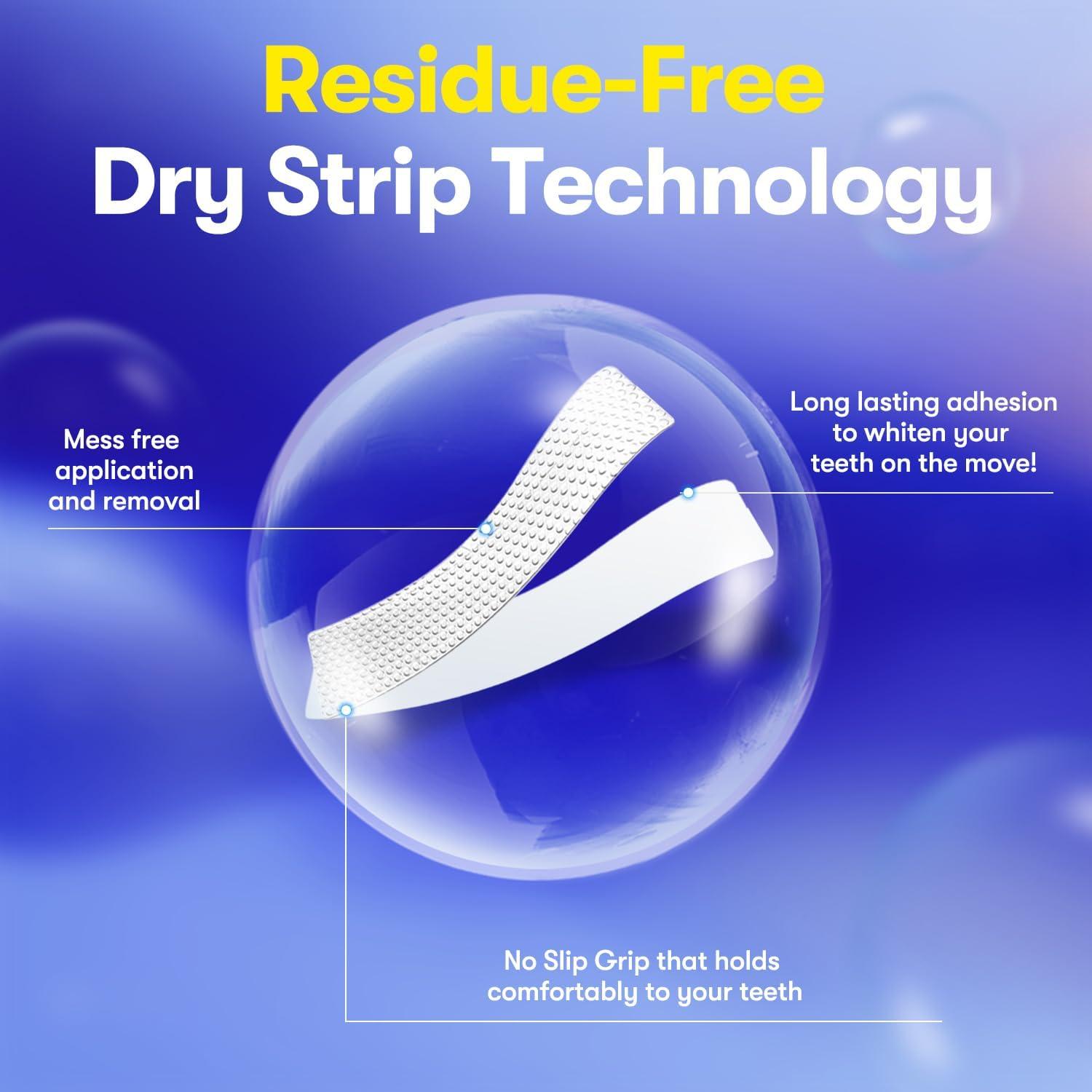 Tiras Blanqueadoras MySmile - Blanqueamiento Dental Sin Sensibilidad - Kit de 7 Tratamientos