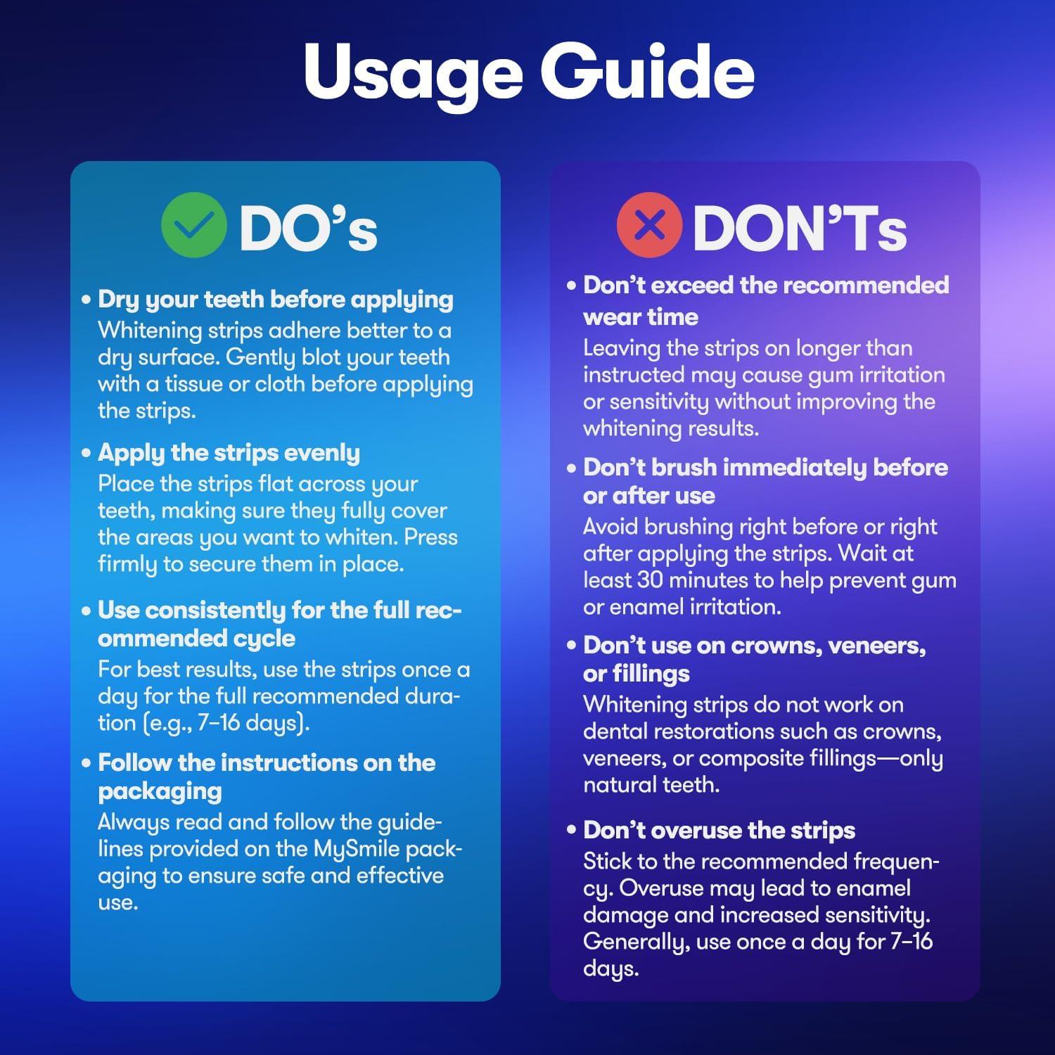 Tiras Blanqueadoras MySmile - 28 Tratamientos Sin Sensibilidad