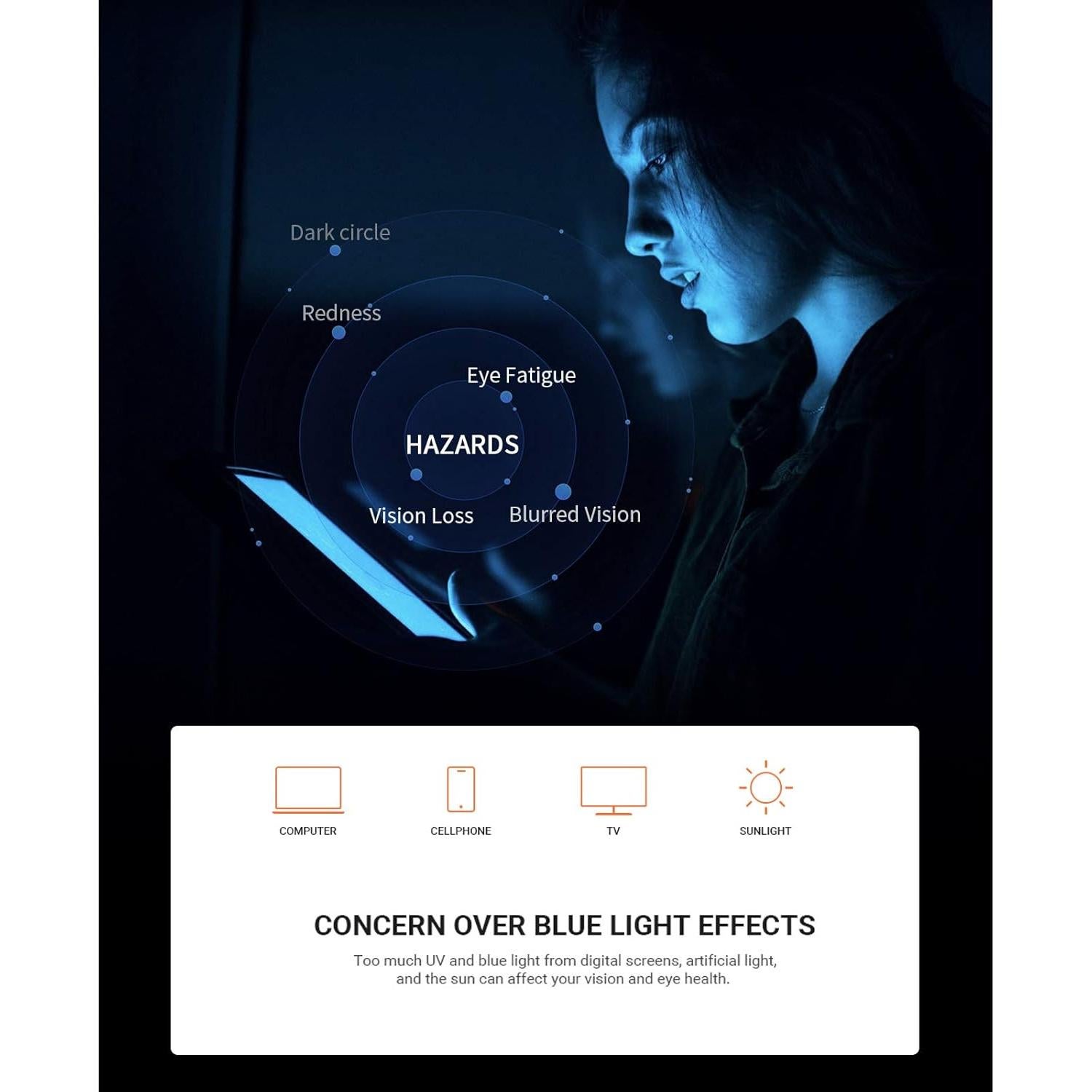 Gafas de Bloqueo de Luz Azul GUZTAG - Unisex, Marco TR90