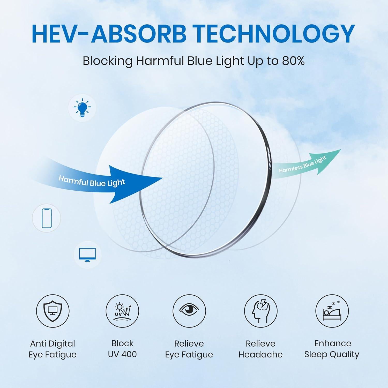 Gafas Retro Ovaladas Cyxus 8562 Anti Luz Azul UV Plata