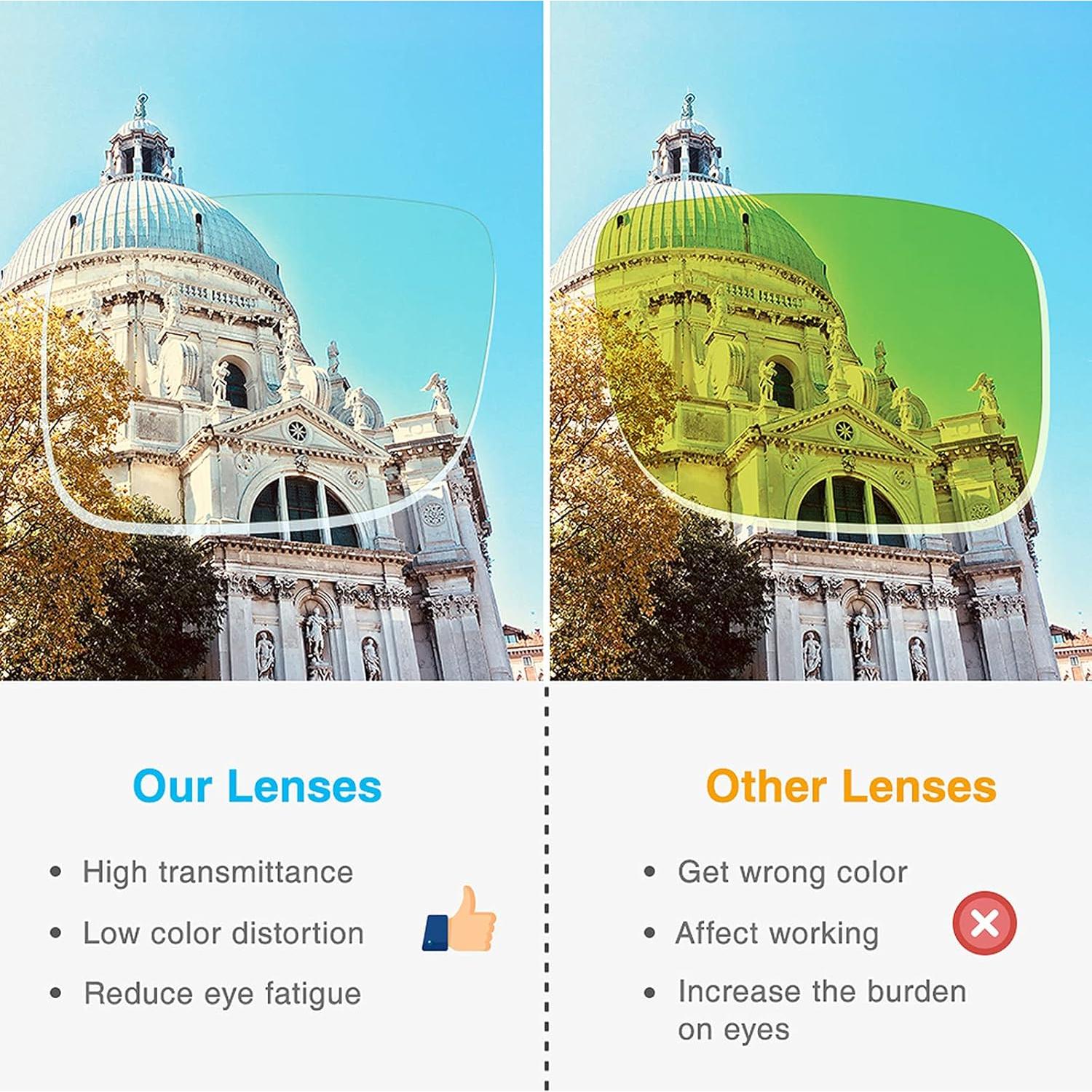 Gafas de Prescripción con Clip Ámbar para Luz Azul PSI