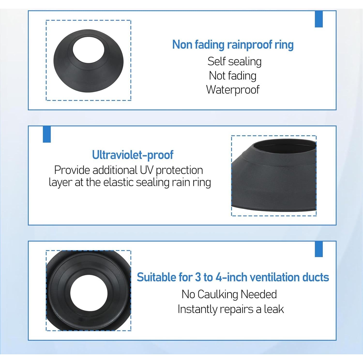 Collar de Lluvia Autoadhesivo KAZFFD 3-4 Pulgadas Negro