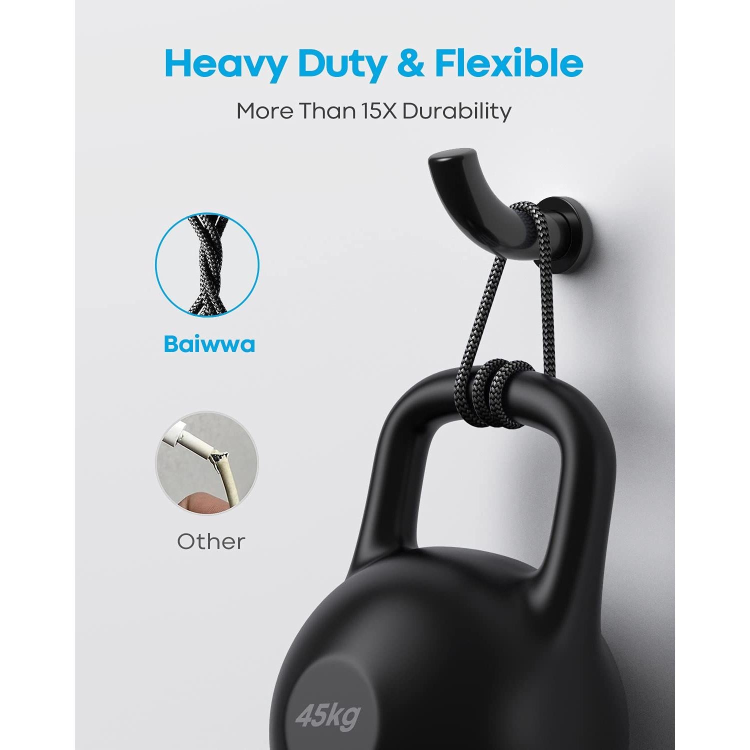 Cable USB Tipo C Baiwwa 0.30m Carga Rápida 2-Pack Negro