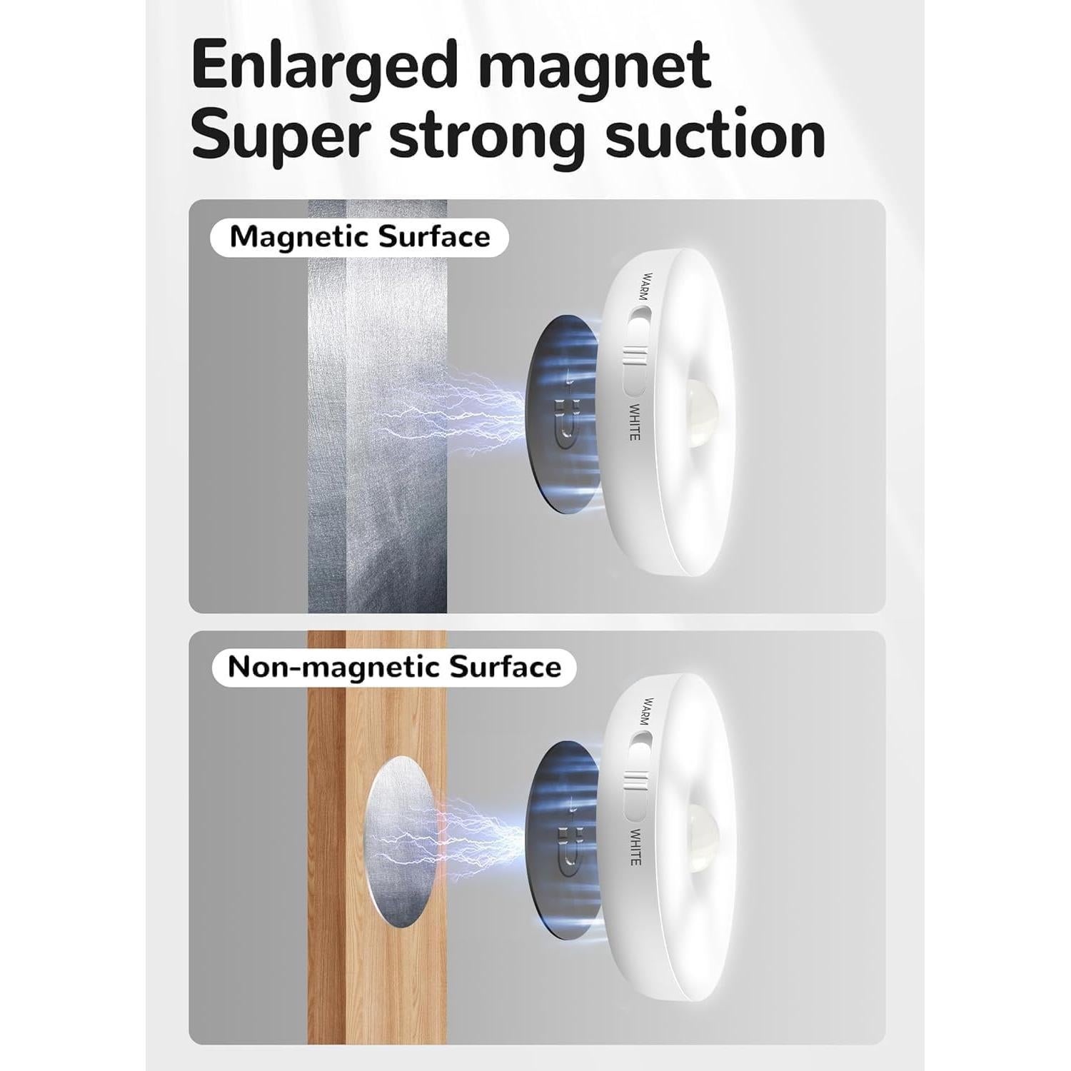 Homelist 3 Paquete Luces LED Puck con Sensor de Movimiento