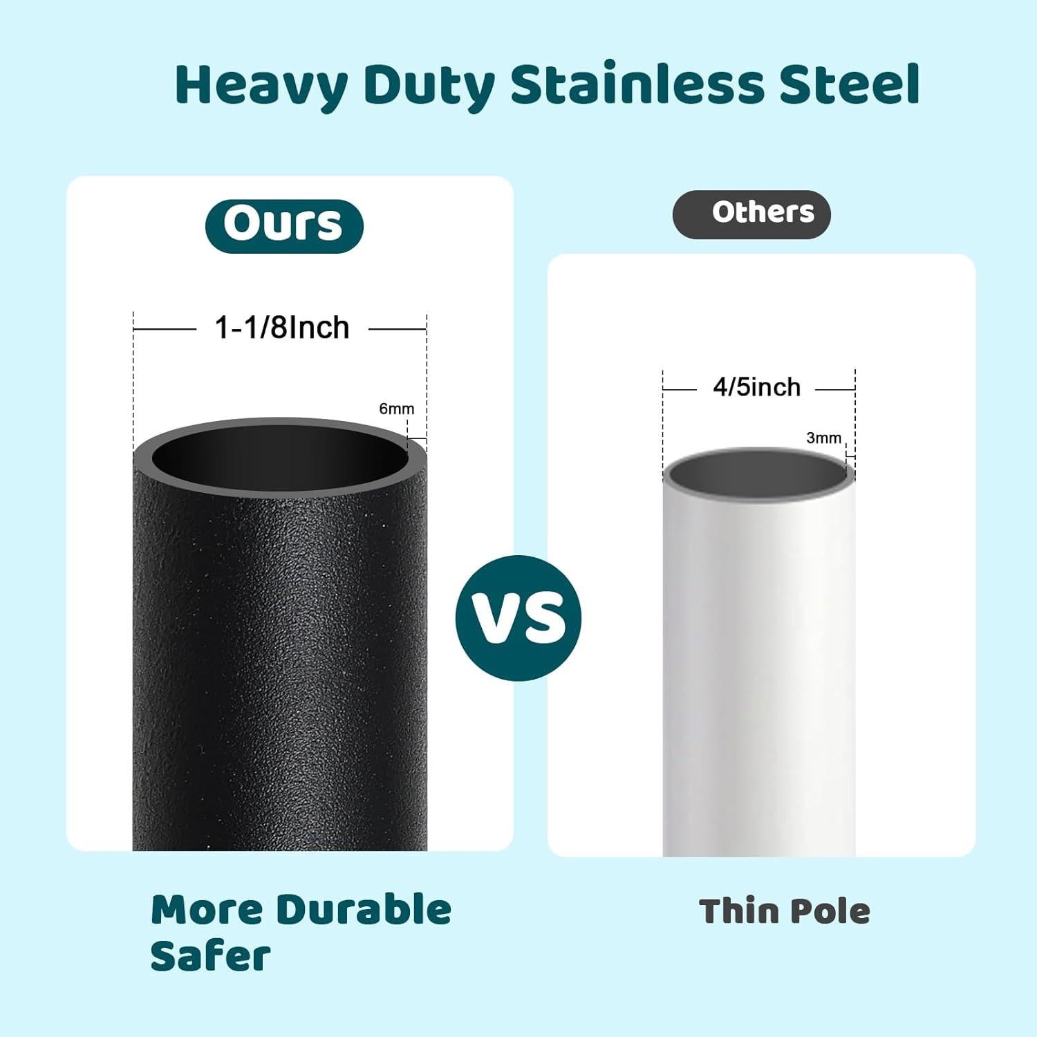 Barra de Seguridad POKUSI para Puertas Correderas 43-127 cm