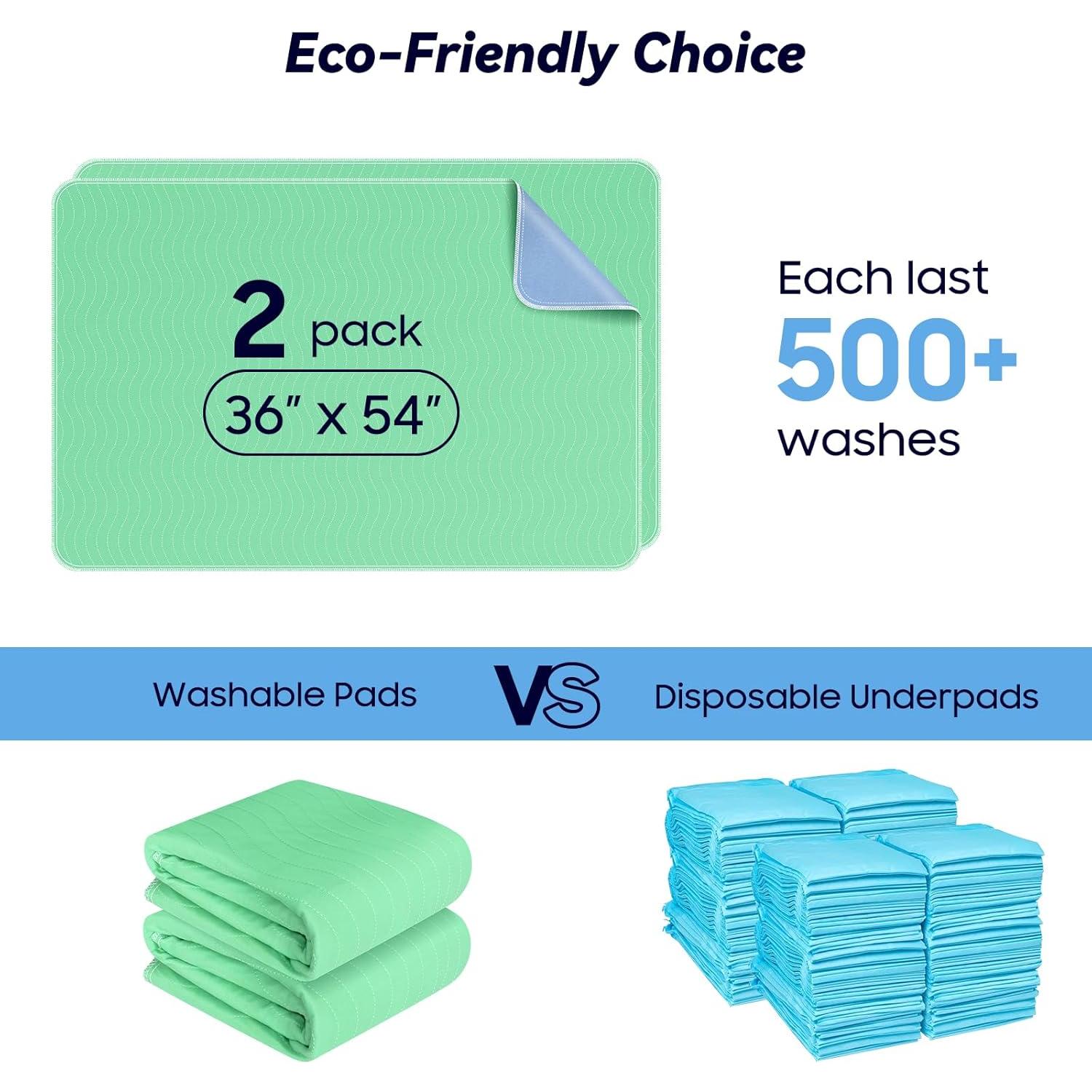 Almohadillas Lavables Fygrip 2 Piezas 91x137 cm Impermeables