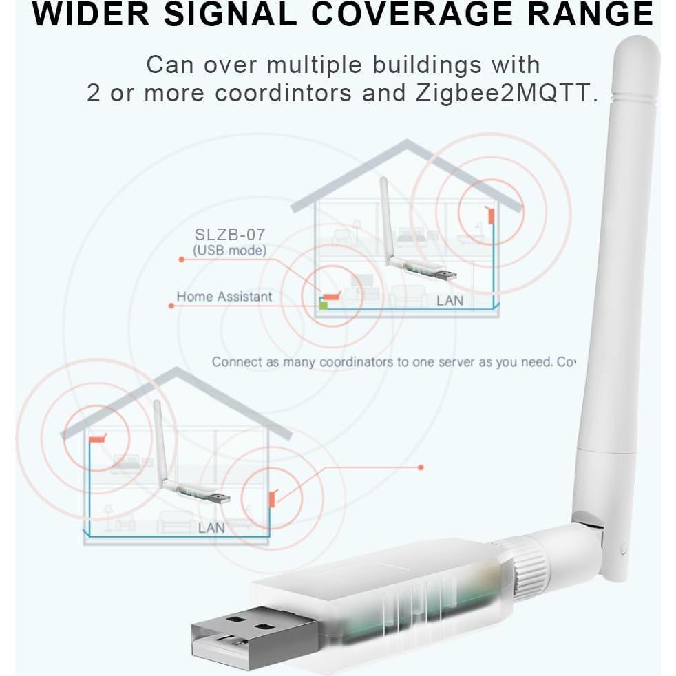 Coordinador Zigbee 3.0 SMLIGHT SLZB-07 Mini USB 20dB