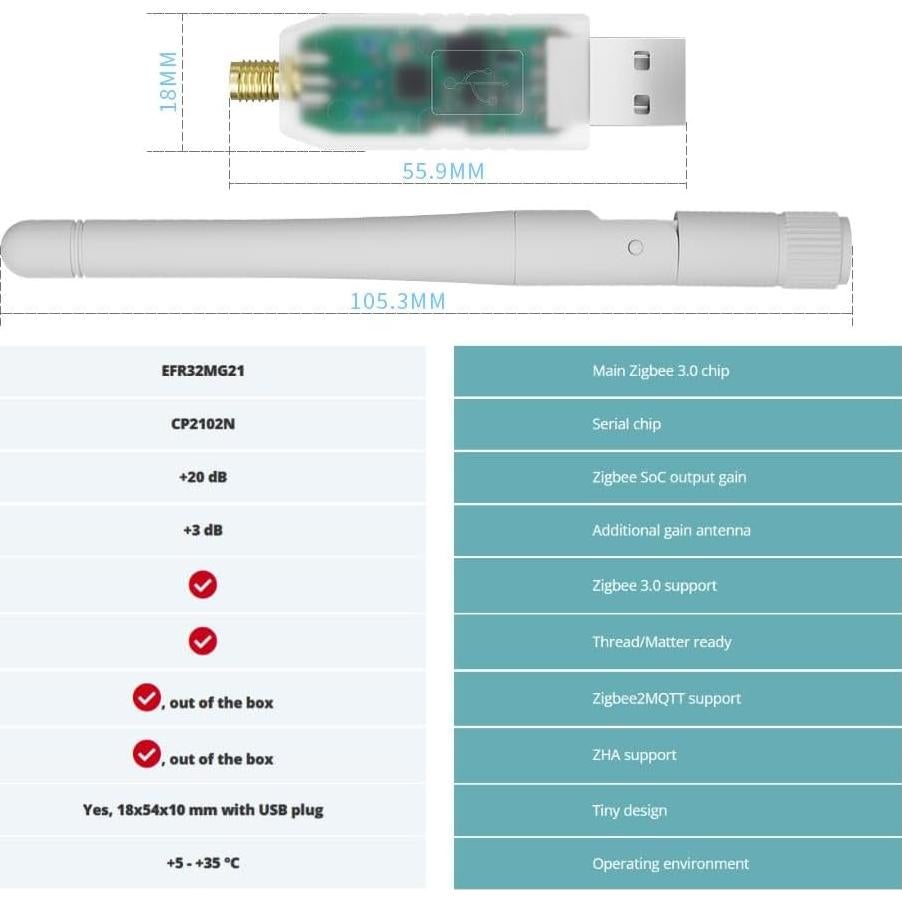 Coordinador Zigbee 3.0 SMLIGHT SLZB-07 Mini USB 20dB