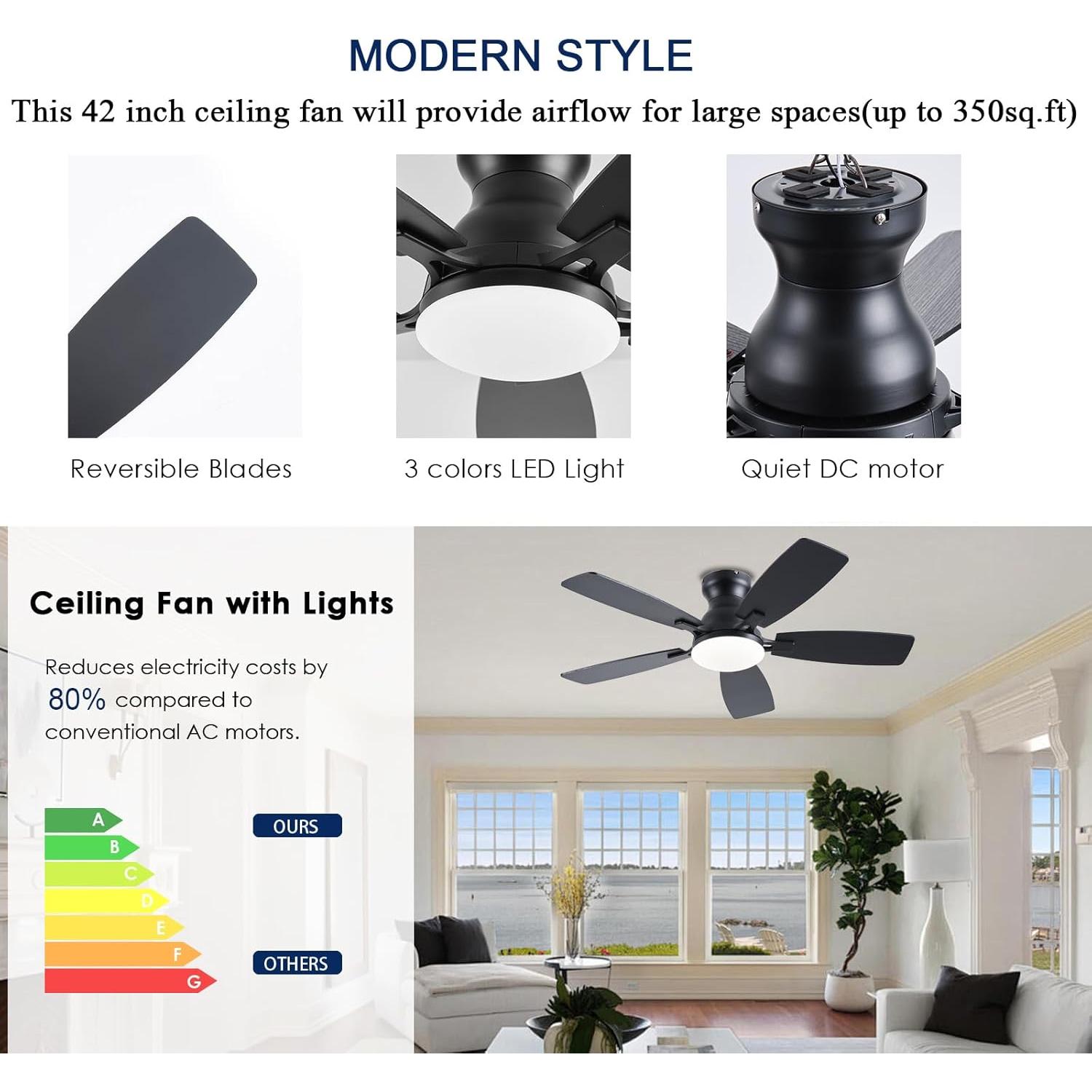 Ventilador de Techo JSAITEE 106.68 cm con Luz LED y Control Remoto