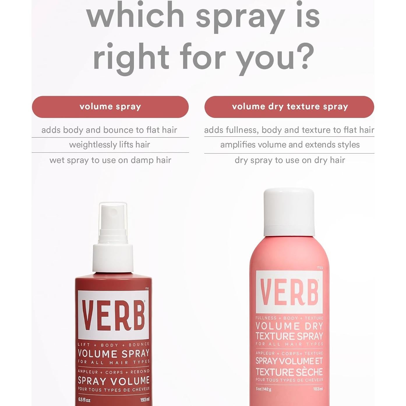 Spray Texturizante Seco VERB 47.3 ml - Aumenta Volumen y Textura