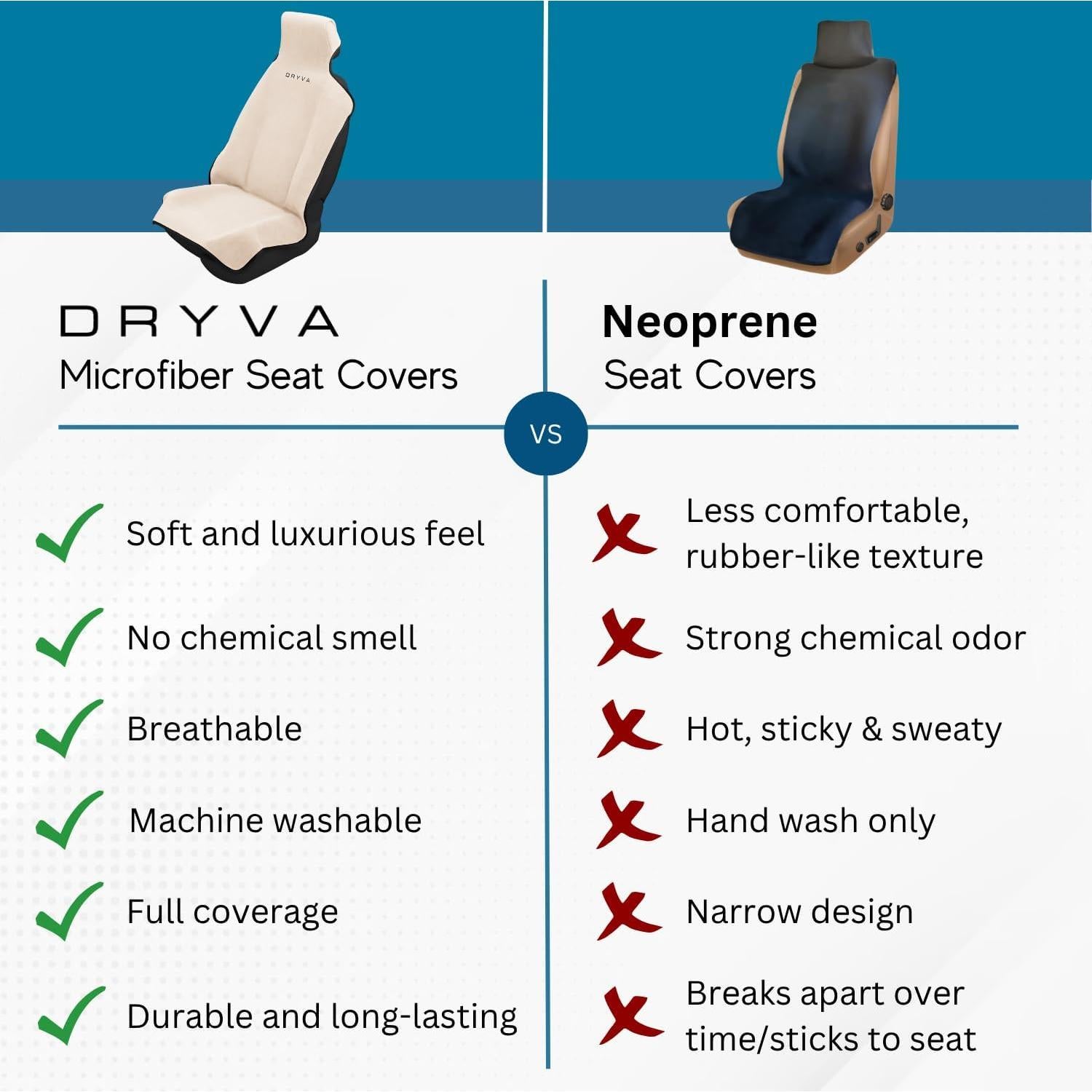 Funda de Asiento de Coche Dryva - Microfibra Premium Beige