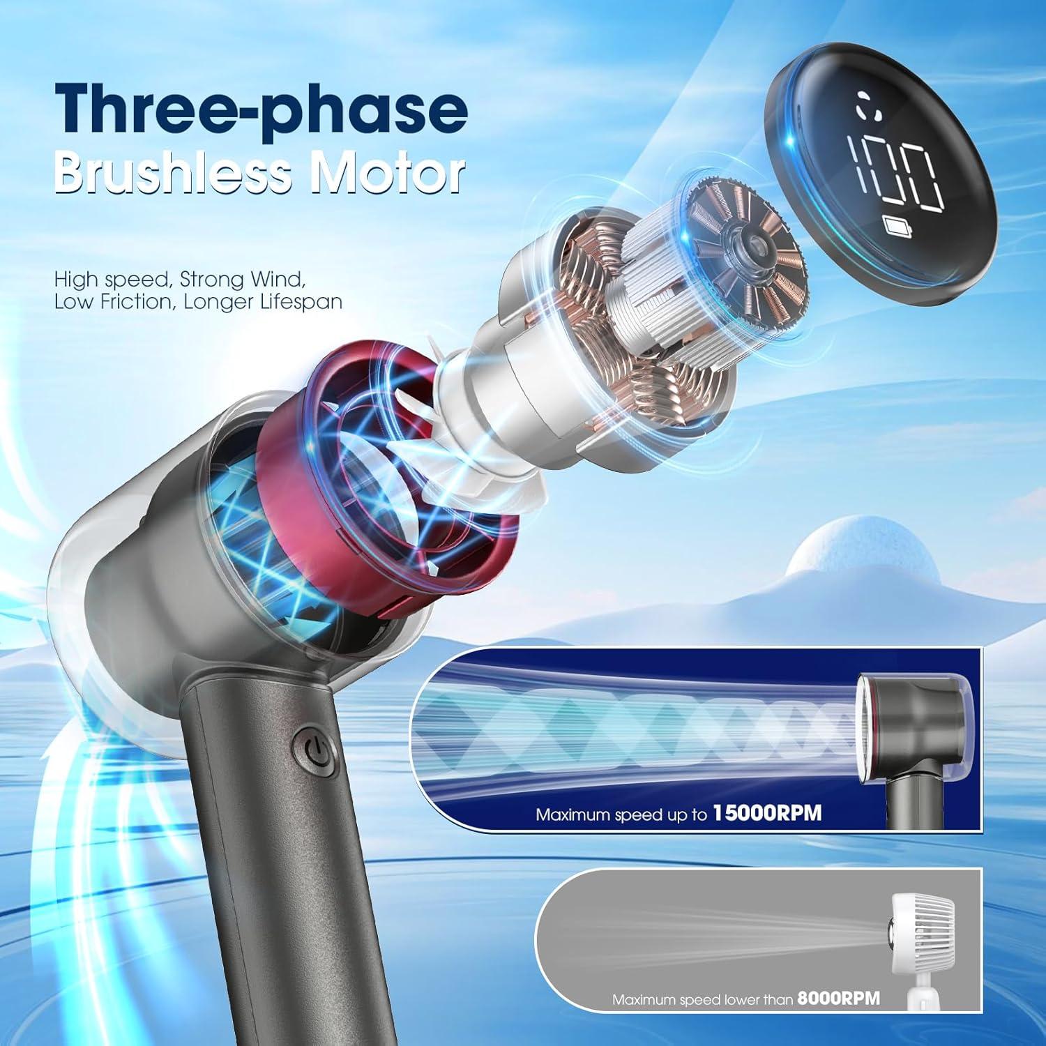 Ventilador Portátil de Mano JINLICTE F23 15000RPM Batería 5000mAh