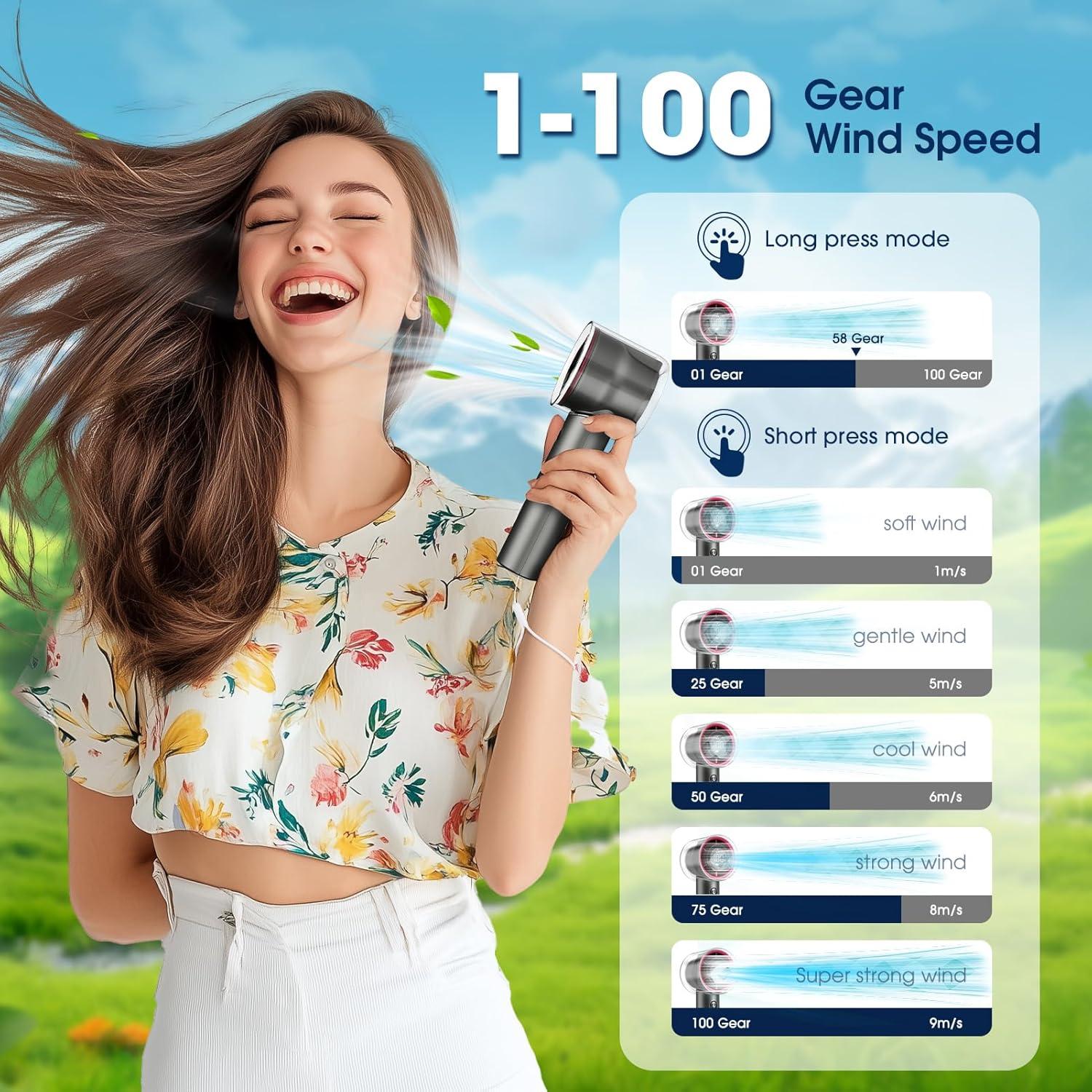 Ventilador Portátil de Mano JINLICTE F23 15000RPM Batería 5000mAh