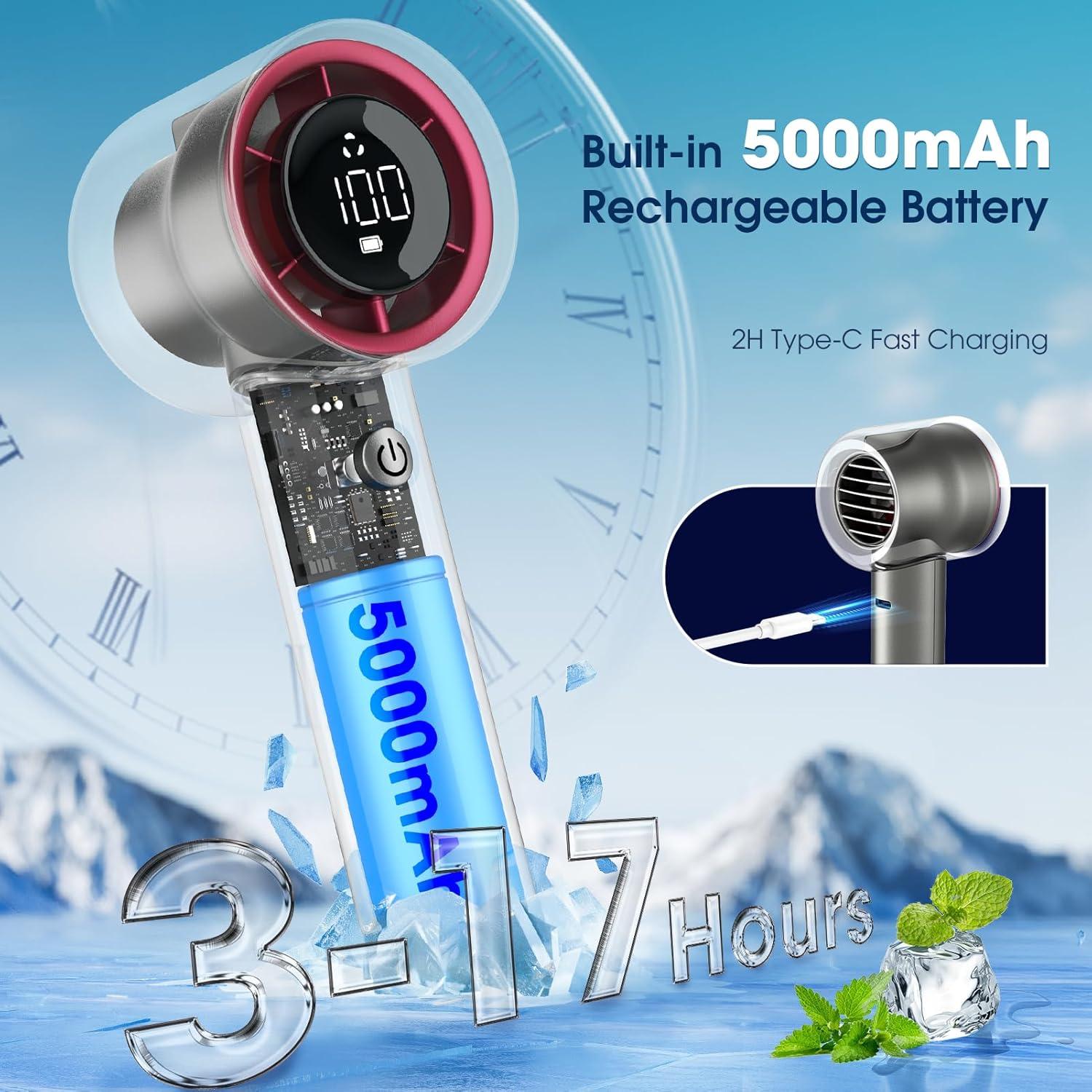 Ventilador Portátil de Mano JINLICTE F23 15000RPM Batería 5000mAh