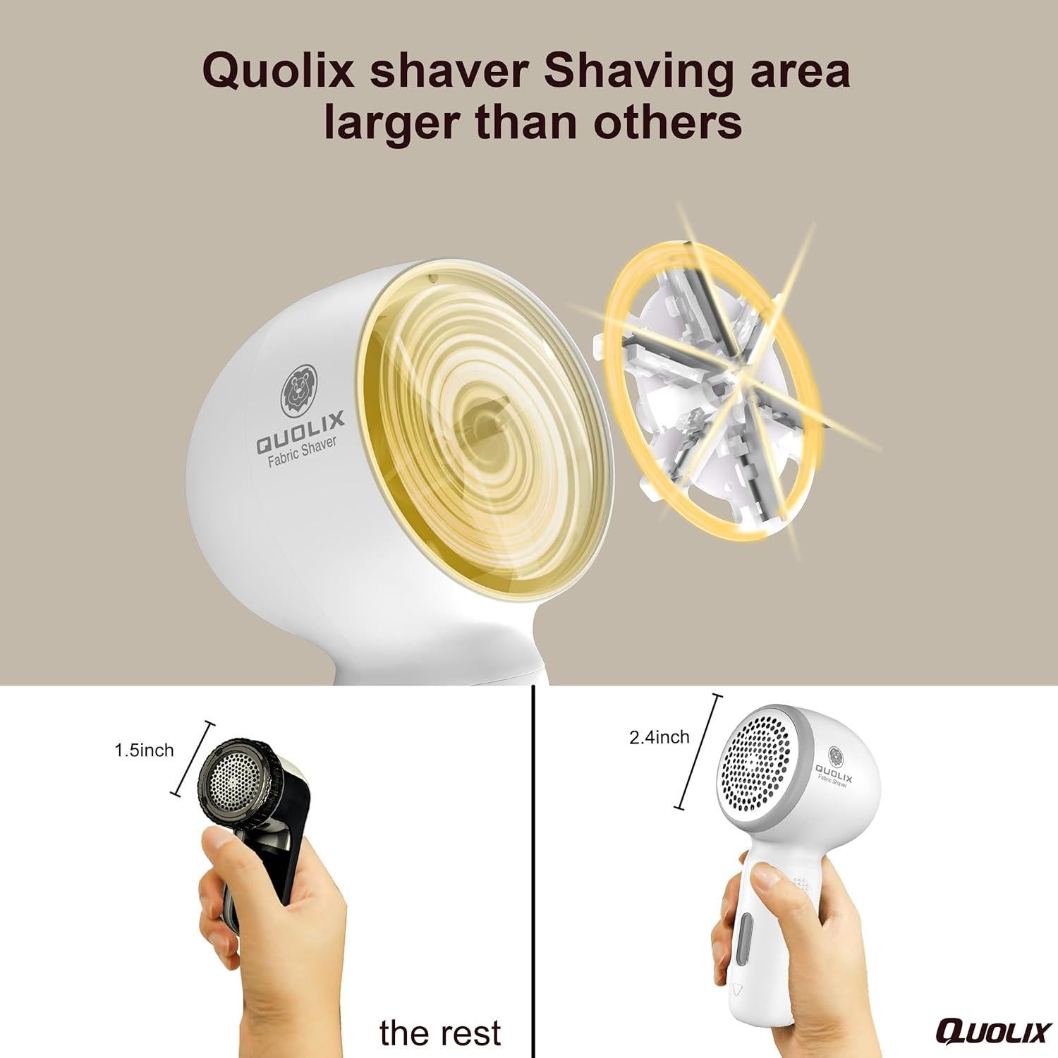 Quitapelusas Quolix Recargable 6 Hojas 6.86cm Blanco