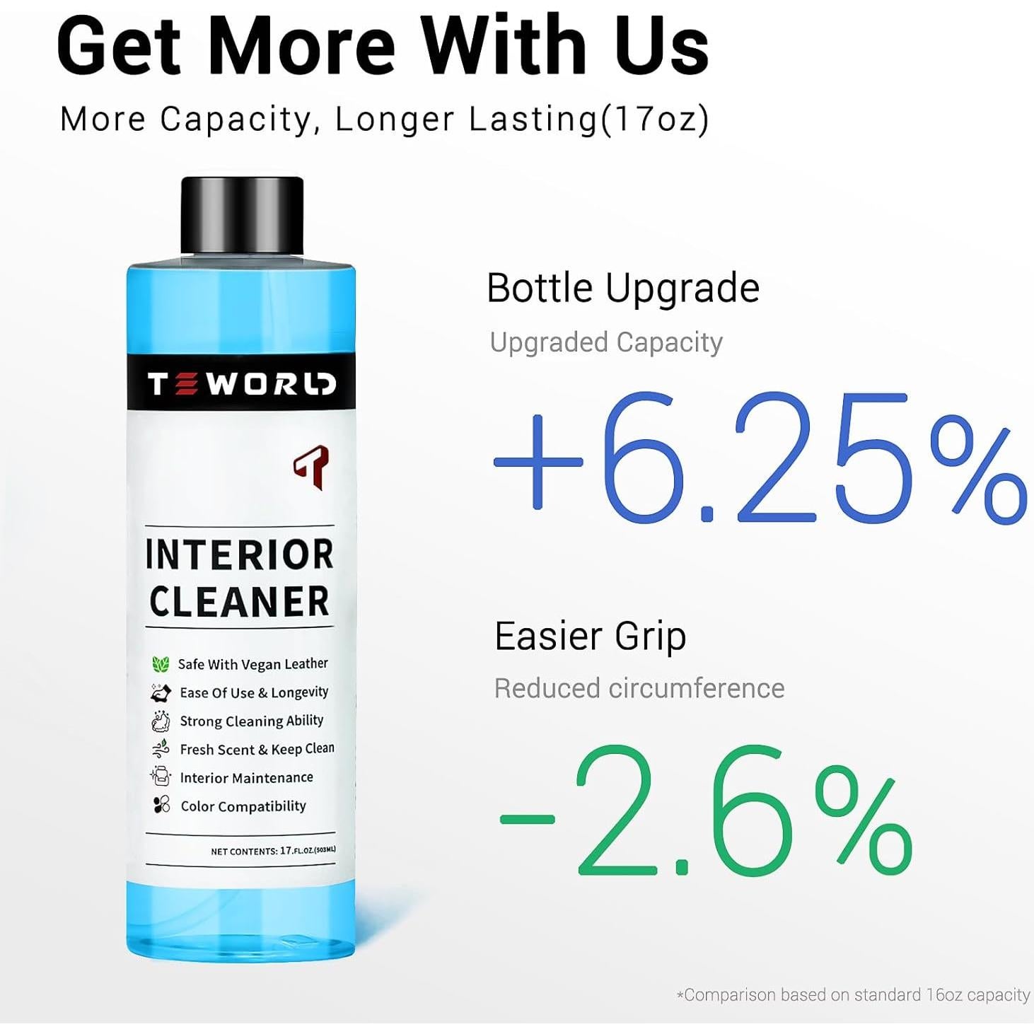 Limpiador Interior Teworld 500ml para Asientos Tesla Vegano