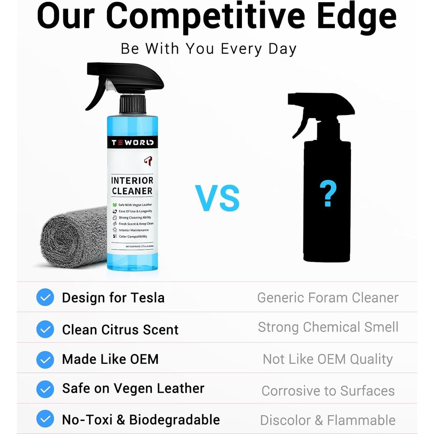 Limpiador Interior Teworld 500ml para Asientos Tesla Vegano