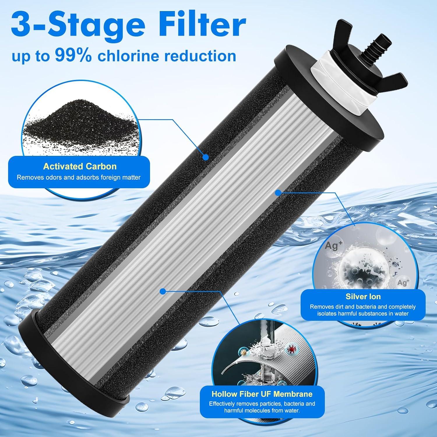 Filtro de Agua por Gravedad Honko Funsoon 8.5L Acero Inoxidable