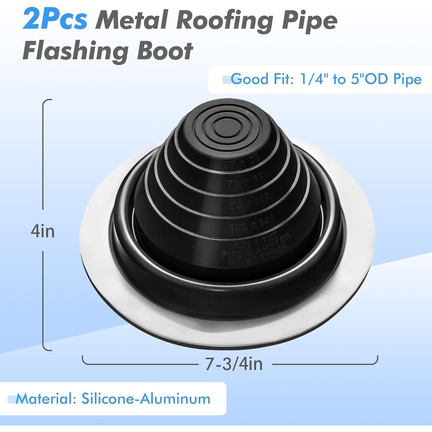 Kit de Ventilación de Techo ACNOYEL - 2 Pcs, Silicona Negra