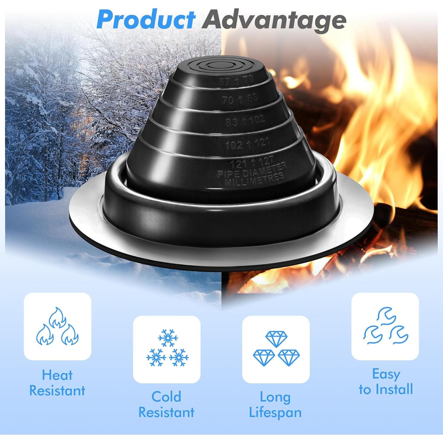 Kit de Ventilación de Techo ACNOYEL - 2 Pcs, Silicona Negra