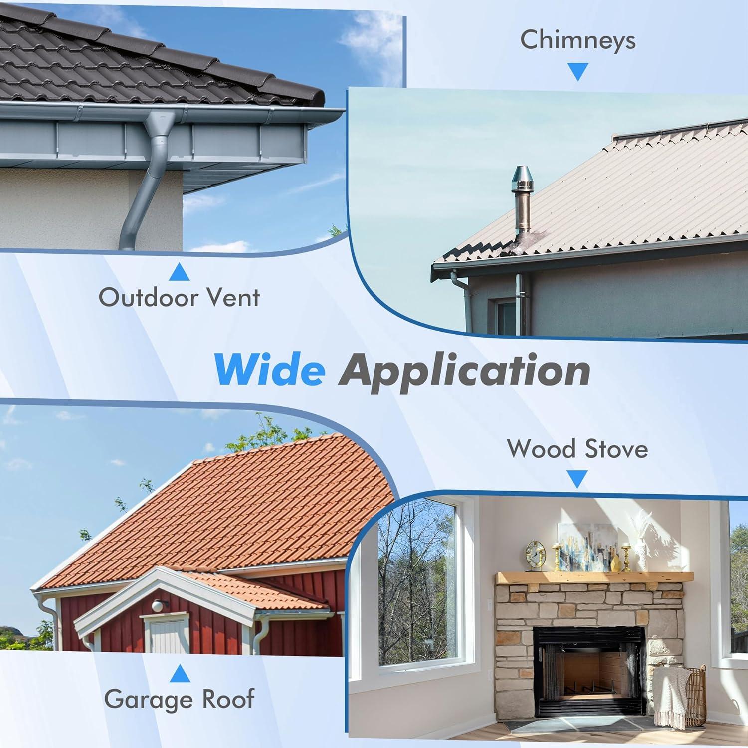 Kit de Ventilación de Techo ACNOYEL - 2 Pcs, Silicona Negra