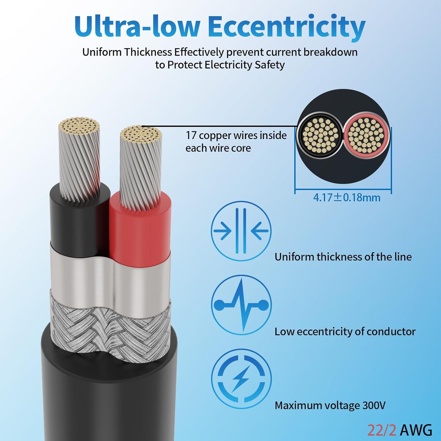 Cable apantallado 22 AWG 2 conductores PYL 7.62 m UL2464